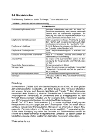 Seite 43 von 184
5.4 Steinkohlenteer
Wolf-Henning Boehncke, Martin Schlaeger, Tobias Weberschock
Tabelle 8: Tabellarische Zusammenfassung
Steinkohlenteer
Erstzulassung in Deutschland gelisteter Wirkstoff seit 2000 (DAC auf Seite 170),
historische Anwendung, verschiedene teerhaltige
Externa sind als Arzneimittel zugelassen, An-
wendung von Teer als Antipsoriatikum nach Pub-
likation von Goeckermann nach 1925
Empfohlene Kontrollparameter nach Langzeitanwendung / Anwendung auf gro-
ßen Flächen: ggf. klinische Kontrollen auf mögli-
che Karzinomentwicklung der Haut (siehe Text)
Empfohlene Initialdosis 5 - 20% Salbenzubereitungen oder Gele zur loka-
len Therapie, einige Stunden 1x/d
Empfohlene Erhaltungsdosis keine Langzeitanwendung (max. 4 Wochen, DAC
2000)
Klinischer Wirkungseintritt zu erwarten nach 4 - 8 Wochen, bessere Wirksamkeit zu-
sammen mit UV-Anwendung
Ansprechrate es liegen keine ausreichenden Daten zur Ein-
schätzung der Ansprechrate unter Monotherapie
vor (EN 4)
Wesentliche Gegenanzeigen Schwangerschaft und Stillzeit
Wichtige UAW Farbe, Geruch, kanzerogenes Risiko (siehe UAW
/ Sicherheit), Fototoxizität, die Teil der gewünsch-
ten Wirkung ist
Wichtige Arzneimittelinteraktionen bei äußerlicher Anwendung nicht bekannt
Sonstiges DAC 2000 (auf Seite 170), Gefahrstoffverordnung
Anhang 4 Nr. 13
Einleitung
Steinkohlenteer (Tabelle 8) ist ein Destillationsprodukt aus Kohle, mit einer großen
Zahl unterschiedlicher Inhaltsstoffe, von denen bislang etwa 400 näher charakteri-
siert wurden, darunter auch Benzole, Naphtalin und Phenole [94]
. Sein Wirkmecha-
nismus bei lokaler Anwendung ist unklar. Steinkohlenteer findet als Antiseptikum und
Antipruriginosum Verwendung. In Deutschland sind 63 Fertigpräparate mit dem
Wirkstoff Steinkohlenteer verfügbar und für unterschiedliche Indikationen zugelas-
sen. 16 Fertigarzneimittel besitzen derzeit die BfArM-Nachzulassung.
Gemäß DAC 2000 kann Steinkohlenteer “[...] nur unter sorgfältiger Abwägung des
therapeutischen Nutzens gegenüber dem kanzerogenen Risiko und unter Berück-
sichtigung risikoärmerer therapeutischer Alternativen bei chronischem Ekzem, Neu-
rodermitis, Psoriasis vulgaris und Pityriais simplex capillitii [...]“ eingesetzt werden.
Sofern diese Abwägung zugunsten des Einsatzes von Steinkohlenteer ausfällt, er-
scheint der Einsatz teerhaltiger Fertigarzneimittel vertretbar. Es besteht jedoch die
Möglichkeit, dass Apotheker es ablehnen, teerhaltige Rezepturen anzufertigen.
Wirkmechanismus
 