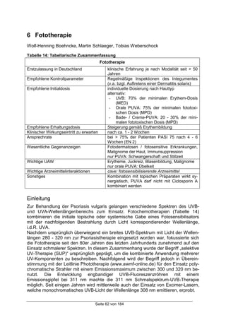 Seite 62 von 184
6 Fototherapie
Wolf-Henning Boehncke, Martin Schlaeger, Tobias Weberschock
Tabelle 14: Tabellarische Zusammenfassung
Fototherapie
Erstzulassung in Deutschland klinische Erfahrung je nach Modalität seit > 50
Jahren
Empfohlene Kontrollparameter Regelmäßige Inspektionen des Integumentes
(v.a. bzgl. Auftretens einer Dermatitis solaris)
Empfohlene Initialdosis individuelle Dosierung nach Hauttyp
alternativ:
- UVB: 70% der minimalen Erythem-Dosis
(MED)
- Orale PUVA: 75% der minimalen fototoxi-
schen Dosis (MPD)
- Bade- / Creme-PUVA: 20 - 30% der mini-
malen fototoxischen Dosis (MPD)
Empfohlene Erhaltungsdosis Steigerung gemäß Erythembildung
Klinischer Wirkungseintritt zu erwarten nach ca. 1 - 2 Wochen
Ansprechrate bei > 75% der Patienten PASI 75 nach 4 - 6
Wochen (EN 2)
Wesentliche Gegenanzeigen Fotodermatosen / fotosensitive Erkrankungen,
Malignome der Haut, Immunsuppression
nur PUVA: Schwangerschaft und Stillzeit
Wichtige UAW Erytheme, Juckreiz, Blasenbildung, Malignome
nur orale PUVA: Übelkeit
Wichtige Arzneimittelinteraktionen cave: fotosensibilisierende Arzneimittel
Sonstiges Kombination mit topischen Präparaten wirkt sy-
nergistisch, PUVA darf nicht mit Ciclosporin A
kombiniert werden
Einleitung
Zur Behandlung der Psoriasis vulgaris gelangen verschiedene Spektren des UVB-
und UVA-Wellenlängenbereichs zum Einsatz. Fotochemotherapien (Tabelle 14)
kombinieren die initiale topische oder systemische Gabe eines Fotosensibilisators
mit der nachfolgenden Bestrahlung durch Licht korrespondierender Wellenlänge,
i.d.R. UVA.
Nachdem ursprünglich überwiegend ein breites UVB-Spektrum mit Licht der Wellen-
längen 280 - 320 nm zur Psoriasistherapie eingesetzt worden war, fokussierte sich
die Fototherapie seit den 80er Jahren des letzten Jahrhunderts zunehmend auf den
Einsatz schmalerer Spektren. In diesem Zusammenhang wurde der Begriff „selektive
UV-Therapie (SUP)“ ursprünglich geprägt, um die kombinierte Anwendung mehrerer
UV-Komponenten zu beschreiben. Nachfolgend wird der Begriff jedoch in Überein-
stimmung mit der Leitlinie Phototherapie (www.awmf-online.de) für den Einsatz poly-
chromatische Strahler mit einem Emissionsmaximum zwischen 300 und 320 nm be-
nutzt. Die Entwicklung engbandiger UVB-Fluoreszenzröhren mit einem
Emissionsgipfel bei 311 nm machte die 311 nm Schmalspektrum-UVB-Therapie
möglich. Seit einigen Jahren wird mittlerweile auch der Einsatz von Excimer-Lasern,
welche monochromatisches UVB-Licht der Wellenlänge 308 nm emittieren, erprobt.
 