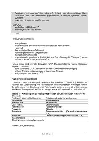 Seite 69 von 184
! Gendefekte mit einer erhöhten Lichtempfindlichkeit oder einem erhöhten Haut-
krebsrisiko wie z. B. Xeroderma pigmentosum, Cockayne-Syndrom, Bloom-
Syndrom
! bekannte fotoinduzierbare Dermatosen
Für PUVA:
! Medikation mit Ciclosporin*
! Schwangerschaft und Stillzeit
*
[117]
Relative Gegenanzeigen
- Krampfleiden
- unvermeidbare Einnahme fotosensibilisierender Medikamente
- Hauttyp I
- dysplastische Naevus-Zell-Naevi
- Hautmalignome in der Vorgeschichte
- mangelhafte Compliance
- physische oder psychische Unfähigkeit zur Durchführung der Therapie (Herzin-
suffizienz NYHA III - IV, Claustrophobie)
Neben diesen sind im Falle der oralen PUVA-Therapie folgende relative Gegenan-
zeigen zu beachten:
- hohe kumulative UVA-Dosis (mehr als 150 - 200 Einzelbehandlungen)
- frühere Therapie mit Arsen oder ionisierenden Strahlen
- ausgeprägte Leberschäden [117]
Arzneimittelinteraktionen
Fototoxisch oder fotoallergisch wirksame Medikamente (Tabelle 21) können im
Rahmen der Durchführung von Fototherapien zu unerwünschten Wirkungen führen.
Es sollte daher vor Einleitung einer Fototherapie eruiert werden, ob entsprechende
Medikamente angewandt werden und ob ggf. ein Absetzen derselben vertretbar ist.
Tabelle 21: Auflistung einiger wichtiger fototoxisch bzw. fotoallergisch wirkender Me-
dikamente
Fototoxisch wirkende Medikamente Fotoallergisch wirkende Medikamente
Tetrazykline Tiaprofensäure
Phenotiazine Promethazin
Griseofulvin Chlorpromazin
Nalixidinsäure Hydrochlorothiazid
Furosemid Chinidin
Amiodaron Sonnenschutzmittel (Paraaminobenzoesäure
u. a.)
Piroxicam Desinfektionsmittel (Hexachlorophen u. a.)
Tiaprofensäure
Dimethyltriazenoimidazolcarboxamid
Anwendungshinweise
 