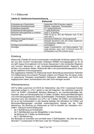 Seite 77 von 184
7.1.1 Efalizumab
Tabelle 22: Tabellarische Zusammenfassung
Efalizumab
Erstzulassung in Deutschland September 2004 (Psoriasis vulgaris)
Empfohlene Kontrollparameter Blutbild, Leberwerte, Thrombozyten
Empfohlene Initialdosis 0,7 mg/kg KG/Woche
Empfohlene Erhaltungsdosis 1 mg/kg KG/Woche
Klinischer Wirkungseintritt zu erwarten nach 4 - 8 Wochen
Ansprechrate PASI 75 bei ca. 30% der Patienten nach 12 Wo-
chen (EN 1)
Wesentliche Gegenanzeigen chronische Infektionen, Schwangerschaft
Wichtige UAW Grippale Symptome nach den ersten Injektionen,
Thrombopenie, Infektionen
Wichtige Arzneimittelinteraktionen nicht bekannt
Sonstiges wegen Exazerbations- und Reboundgefahr The-
rapie beenden, wenn nach 12 Wochen keine PA-
SI-Reduktion von 50% erreicht wurde
Einleitung
Efalizumab (Tabelle 22) ist ein humanisierter monoklonaler Antikörper gegen CD11a,
der aus dem murinen monoklonalen Antikörper MHM24 hervorgegangen ist. Es ist
ein IgG1 kappa Immunglobulin mit humanen Sequenzen in den konstanten Regionen
und murinen Sequenzen in den komplementaritätsbestimmenden Regionen der
leichten und schweren Ketten. Efalizumab fällt in die pharmakotherapeutische Grup-
pe der selektiven Immunsuppressiva.
Die zugelassene Indikation für Efalizumab lautet: Behandlung erwachsener Patienten
mit mittelschwerer bis schwerer Psoriasis vulgaris vom Plaque-Typ, bei denen ande-
re systemische Therapien einschließlich Ciclosporin, Methotrexat, und PUVA nicht
angesprochen haben, kontraindiziert sind oder nicht vertragen wurden.
Wirkmechanismus
CD11a bildet zusammen mit CD18 ein Heterodimer, das LFA-1 (Leukocyte function
associated antigen-1). LFA-1 gehört zu den β2-Integrinen. Der natürliche Ligand für
LFA-1 ist ICAM-1 (Intracellular Adhesion Molecule-1), ein membranständiges Gly-
koprotein, dass auf hämatopoetischen (T-Zellen, B-Zellen, Monozyten/Makrophagen)
und nicht-hämatopoetischen Zellen (Endothelzellen, Fibroblasten, Keratinozyten etc.)
exprimiert wird. Die Interaktion von LFA-1 auf T-Zellen mit ICAM-1 auf Endothelzel-
len ist an der Extravasation in das Gewebe beteiligt. Die Interaktion mit ICAM-1 auf
Monozyten/Makrophagen vermittelt kostimulatorische Signale bei der T-Zell-
Aktivierung. Die Bindung von Efalizumab an CD11a blockiert die Interaktion mit I-
CAM-1. Hierdurch hemmt Efalizumab
- die T-Zell-Bindung an Endothelien
- die T-Zell-Migration aus den Blutgefäßen in das Gewebe
- die Bindung von T-Zellen an Keratinozyten
- die T- Zell-Aktivierung
Die Blockade ist reversibel und vermittelt keine T-Zell-Depletion. Die Zahl der zirku-
lierenden T-Lymphozyten im Blut kann unter der Therapie ansteigen.
 