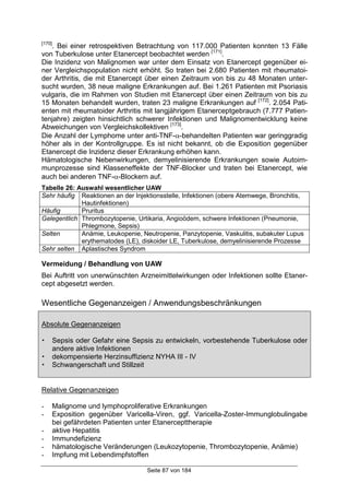 Seite 87 von 184
[170]
. Bei einer retrospektiven Betrachtung von 117.000 Patienten konnten 13 Fälle
von Tuberkulose unter Etanercept beobachtet werden [171]
.
Die Inzidenz von Malignomen war unter dem Einsatz von Etanercept gegenüber ei-
ner Vergleichspopulation nicht erhöht. So traten bei 2.680 Patienten mit rheumatoi-
der Arthritis, die mit Etanercept über einen Zeitraum von bis zu 48 Monaten unter-
sucht wurden, 38 neue maligne Erkrankungen auf. Bei 1.261 Patienten mit Psoriasis
vulgaris, die im Rahmen von Studien mit Etanercept über einen Zeitraum von bis zu
15 Monaten behandelt wurden, traten 23 maligne Erkrankungen auf [172]
. 2.054 Pati-
enten mit rheumatoider Arthritis mit langjährigem Etanerceptgebrauch (7.777 Patien-
tenjahre) zeigten hinsichtlich schwerer Infektionen und Malignomentwicklung keine
Abweichungen von Vergleichskollektiven [173]
.
Die Anzahl der Lymphome unter anti-TNF-α-behandelten Patienten war geringgradig
höher als in der Kontrollgruppe. Es ist nicht bekannt, ob die Exposition gegenüber
Etanercept die Inzidenz dieser Erkrankung erhöhen kann.
Hämatologische Nebenwirkungen, demyelinisierende Erkrankungen sowie Autoim-
munprozesse sind Klasseneffekte der TNF-Blocker und traten bei Etanercept, wie
auch bei anderen TNF-α-Blockern auf.
Tabelle 26: Auswahl wesentlicher UAW
Sehr häufig Reaktionen an der Injektionsstelle, Infektionen (obere Atemwege, Bronchitis,
Hautinfektionen)
Häufig Pruritus
Gelegentlich Thrombozytopenie, Urtikaria, Angioödem, schwere Infektionen (Pneumonie,
Phlegmone, Sepsis)
Selten Anämie, Leukopenie, Neutropenie, Panzytopenie, Vaskulitis, subakuter Lupus
erythematodes (LE), diskoider LE, Tuberkulose, demyelinisierende Prozesse
Sehr selten Aplastisches Syndrom
Vermeidung / Behandlung von UAW
Bei Auftritt von unerwünschten Arzneimittelwirkungen oder Infektionen sollte Etaner-
cept abgesetzt werden.
Wesentliche Gegenanzeigen / Anwendungsbeschränkungen
Absolute Gegenanzeigen
! Sepsis oder Gefahr eine Sepsis zu entwickeln, vorbestehende Tuberkulose oder
andere aktive Infektionen
! dekompensierte Herzinsuffizienz NYHA III - IV
! Schwangerschaft und Stillzeit
Relative Gegenanzeigen
- Malignome und lymphoproliferative Erkrankungen
- Exposition gegenüber Varicella-Viren, ggf. Varicella-Zoster-Immunglobulingabe
bei gefährdeten Patienten unter Etanercepttherapie
- aktive Hepatitis
- Immundefizienz
- hämatologische Veränderungen (Leukozytopenie, Thrombozytopenie, Anämie)
- Impfung mit Lebendimpfstoffen
 