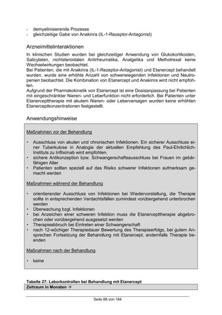 Seite 88 von 184
- demyelinisierende Prozesse
- gleichzeitige Gabe von Anakinra (IL-1-Rezeptor-Antagonist)
Arzneimittelinteraktionen
In klinischen Studien wurden bei gleichzeitiger Anwendung von Glukokortikoiden,
Salicylaten, nichtsteroidalen Antirheumatika, Analgetika und Methotrexat keine
Wechselwirkungen beobachtet.
Bei Patienten, die mit Anakinra (IL-1-Rezeptor-Antagonist) und Etanercept behandelt
wurden, wurde eine erhöhte Anzahl von schwerwiegenden Infektionen und Neutro-
penien beobachtet. Die Kombination von Etanercept und Anakinra wird nicht empfoh-
len.
Aufgrund der Pharmakokinetik von Etanercept ist eine Dosisanpassung bei Patienten
mit eingeschränkter Nieren- und Leberfunktion nicht erforderlich. Bei Patienten unter
Etanercepttherapie mit akutem Nieren- oder Leberversagen wurden keine erhöhten
Etanerceptkonzentrationen festgestellt.
Anwendungshinweise
Maßnahmen vor der Behandlung
! Ausschluss von akuten und chronischen Infektionen. Ein sicherer Ausschluss ei-
ner Tuberkulose in Analogie der aktuellen Empfehlung des Paul-Ehrlichlich-
Instituts zu Infliximab wird empfohlen.
! sichere Antikonzeption bzw. Schwangerschaftsausschluss bei Frauen im gebär-
fähigen Alter
! Patienten sollten speziell auf das Risiko schwerer Infektionen aufmerksam ge-
macht werden
Maßnahmen während der Behandlung
! orientierender Ausschluss von Infektionen bei Wiedervorstellung, die Therapie
sollte in entsprechenden Verdachtsfällen zumindest vorübergehend unterbrochen
werden
! Überwachung bzgl. Infektionen
! bei Anzeichen einer schweren Infektion muss die Etanercepttherapie abgebro-
chen oder vorübergehend ausgesetzt werden
! Therapieabbruch bei Eintreten einer Schwangerschaft
! nach 12-wöchiger Therapiedauer Bewertung des Therapieerfolgs, bei gutem An-
sprechen Fortsetzung der Behandlung mit Etanercept, andernfalls Therapie be-
enden
Maßnahmen nach der Behandlung
! keine
Tabelle 27: Laborkontrollen bei Behandlung mit Etanercept
Zeitraum in Monaten !
 