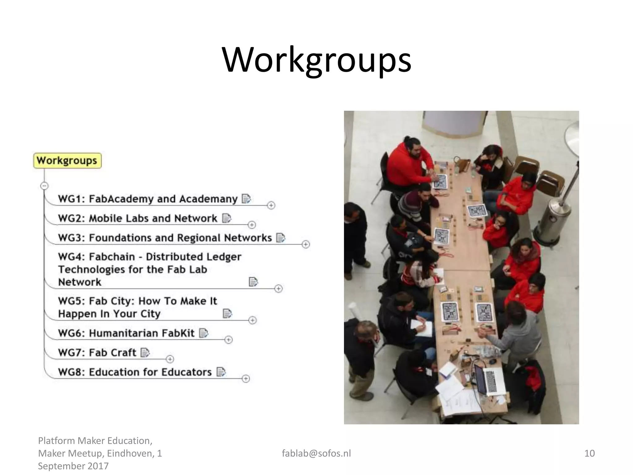 Workgroups
Platform Maker Education,
Maker Meetup, Eindhoven, 1
September 2017
fablab@sofos.nl 10
 