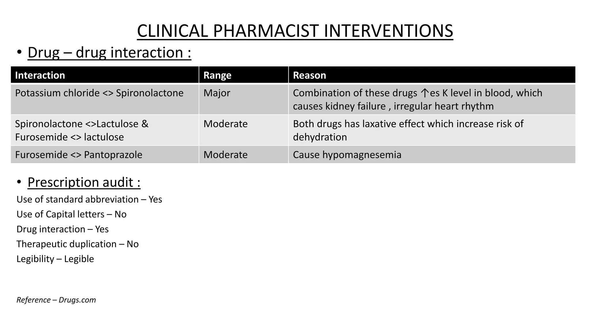 Case Presentation: decompensated liver disease secondary to alcohol ...
