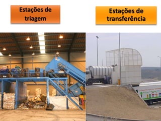 Estações de
triagem
Estações de
transferência
 