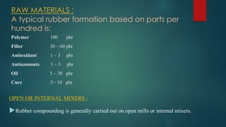 17 rubber compounding ppt kiran | PPTX