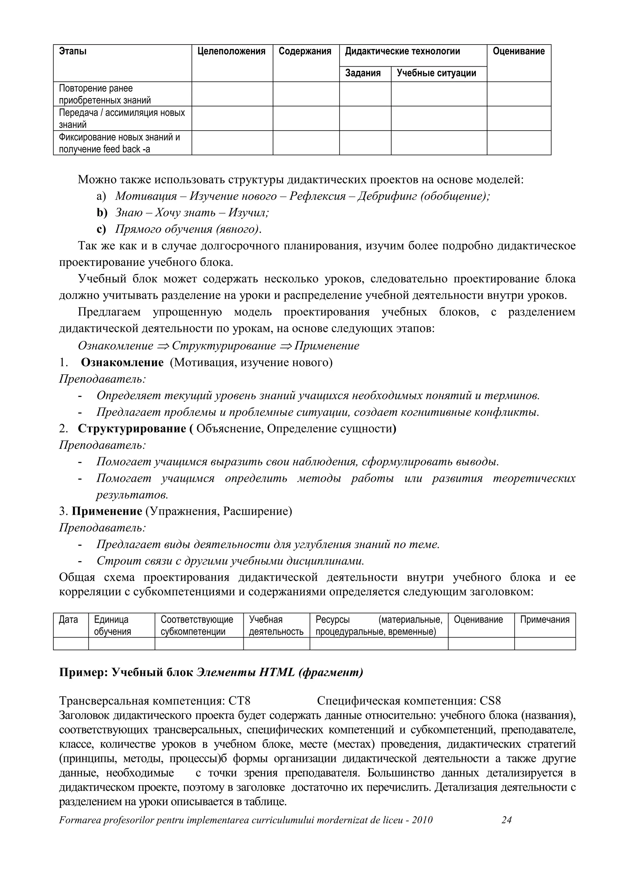 Этапы                          Целеположения     Содержания      Дидактические технологии      Оценивание

                                                                 Задания    Учебные ситуации
Повторение ранее
приобретенных знаний
Передача / ассимиляция новых
знаний
Фиксирование новых знаний и
получение feed back -а

    Можно также использовать структуры дидактических проектов на основе моделей:
       a) Мотивация – Изучение нового – Рефлексия – Дебрифинг (обобщение);
       b) Знаю – Хочу знать – Изучил;
       c) Прямого обучения (явного).
    Так же как и в случае долгосрочного планирования, изучим более подробно дидактическое
проектирование учебного блока.
    Учебный блок может содержать несколько уроков, следовательно проектирование блока
должно учитывать разделение на уроки и распределение учебной деятельности внутри уроков.
    Предлагаем упрощенную модель проектирования учебных блоков, с разделением
дидактической деятельности по урокам, на основе следующих этапов:
    Ознакомление ⇒ Структурирование ⇒ Применение
1. Ознакомление (Мотивация, изучение нового)
Преподаватель:
    - Определяет текущий уровень знаний учащихся необходимых понятий и терминов.
    - Предлагает проблемы и проблемные ситуации, создает когнитивные конфликты.
2. Структурирование ( Объяснение, Определение сущности)
Преподаватель:
    - Помогает учащимся выразить свои наблюдения, сформулировать выводы.
    - Помогает учащимся определить методы работы или развития теоретических
       результатов.
3. Применение (Упражнения, Расширение)
Преподаватель:
    - Предлагает виды деятельности для углубления знаний по теме.
    - Строит связи с другими учебными дисциплинами.
Общая схема проектирования дидактической деятельности внутри учебного блока и ее
корреляции с субкомпетенциями и содержаниями определяется следующим заголовком:

Дата    Единица        Соответствующие     Учебная        Ресурсы      (материальные,   Оценивание    Примечания
        обучения       субкомпетенции      деятельность   процедуральные, временные)


Пример: Учебный блок Элементы HTML (фрагмент)

Трансверсальная компетенция: CT8                Специфическая компетенция: CS8
Заголовок дидактического проекта будет содержать данные относительно: учебного блока (названия),
соответствующих трансверсальных, специфических компетенций и субкомпетенций, преподавателе,
классе, количестве уроков в учебном блоке, месте (местах) проведения, дидактических стратегий
(принципы, методы, процессы)б формы организации дидактической деятельности а также другие
данные, необходимые      с точки зрения преподавателя. Большинство данных детализируется в
дидактическом проекте, поэтому в заголовке достаточно их перечислить. Детализация деятельности с
разделением на уроки описывается в таблице.
Formarea profesorilor pentru implementarea curriculumului mordernizat de liceu - 2010            24
 