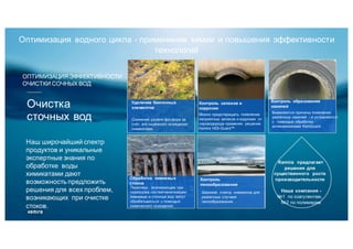 Очистка
сточных вод
ОПТИМИЗАЦИЯ ЭФФЕКТИВНОСТИ
ОЧИСТКИ СОЧНЫХ ВОД
Наш широчайший спектр
продуктов и уникальные
экспертные знания по
обработке воды
химикатами дают
возможность предложить
решения для всех проблем,
возникающих при очистке
стоков.
Удаление биогенных
элементов
Снижения уровня фосфора за
счёт его надёжного осаждения
химикатами.
Контроль запахов и
коррозии
Можно предотвращать появление
неприятных запахов и коррозии от
сероводорода применяя решение
Kemira H2S-Guard™
Контроль образования
накипей
Выявляются причины появления
различных накипей - и устраняются
с помощью обработки
антинакипинами KemGuard .
Обработка ливневых
стоков
Переливы , возникающие при
перегрузке систем канализации
ливневых и сточных вод могут
обрабатываться с помощью
химического осаждения.
Контроль
пенообразования
Широкий спектр химикатов для
различных случаев
пенообразования.
Kemira предлагает
решения для
существенного роста
производительности
Наша компания -
№1 по коагулянтам,
№2 по полимерам
Оптимизация водного цикла - применение химии и повышения эффективности
технологий
 