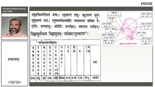 Mr Nanda Mohan Shenoy
CISA CAIIB
<10/16>
स्र्ानम्
स्र्ानम्
 