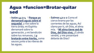 Agua =funcion=Brotar-quitar
sed
• Isaías 44:3-4 3 Porque yo
derramaré aguas sobre el
sequedal, y ríos sobre la
tierra árida; mi Espíritu
derramaré sobre tu
generación, y mi bendición
sobre tus renuevos; 4 y
brotarán entre hierba, como
sauces junto a las riberas de
las aguas.
• Salmos 42:1-2 Como el
ciervo brama por las
corrientes de las aguas, Así
clama por ti, oh Dios, el alma
mía. 2 Mi alma tiene sed de
Dios, del Dios vivo; ¿Cuándo
vendré, y me presentaré
delante de Dios?
 
