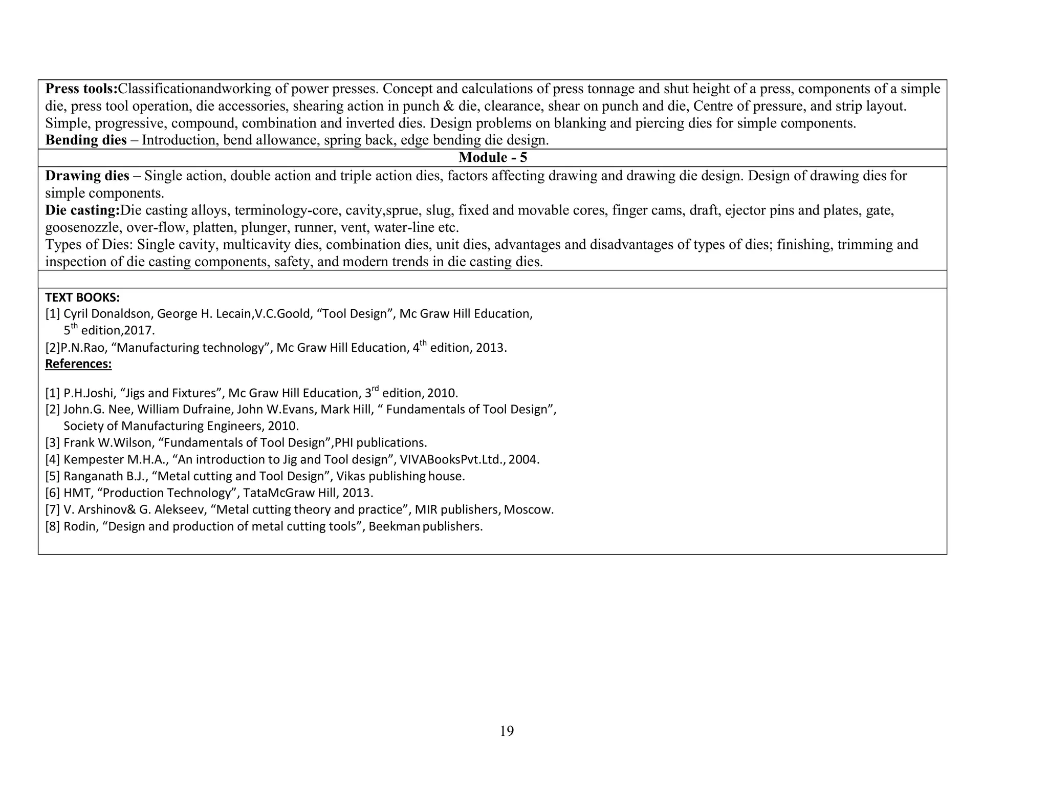 19
Press tools:Classificationandworking of power presses. Concept and calculations of press tonnage and shut height of a press, components of a simple
die, press tool operation, die accessories, shearing action in punch & die, clearance, shear on punch and die, Centre of pressure, and strip layout.
Simple, progressive, compound, combination and inverted dies. Design problems on blanking and piercing dies for simple components.
Bending dies – Introduction, bend allowance, spring back, edge bending die design.
Module - 5
Drawing dies – Single action, double action and triple action dies, factors affecting drawing and drawing die design. Design of drawing dies for
simple components.
Die casting:Die casting alloys, terminology-core, cavity,sprue, slug, fixed and movable cores, finger cams, draft, ejector pins and plates, gate,
goosenozzle, over-flow, platten, plunger, runner, vent, water-line etc.
Types of Dies: Single cavity, multicavity dies, combination dies, unit dies, advantages and disadvantages of types of dies; finishing, trimming and
inspection of die casting components, safety, and modern trends in die casting dies.
TEXT BOOKS:
[1] Cyril Donaldson, George H. Lecain,V.C.Goold, “Tool Design”, Mc Graw Hill Education,
5th
edition,2017.
[2]P.N.Rao, “Manufacturing technology”, Mc Graw Hill Education, 4th
edition, 2013.
References:
[1] P.H.Joshi, “Jigs and Fixtures”, Mc Graw Hill Education, 3rd
edition,2010.
[2] John.G. Nee, William Dufraine, John W.Evans, Mark Hill, “ Fundamentals of Tool Design”,
Society of Manufacturing Engineers, 2010.
[3] Frank W.Wilson, “Fundamentals of Tool Design”,PHI publications.
[4] Kempester M.H.A., “An introduction to Jig and Tool design”, VIVABooksPvt.Ltd., 2004.
[5] Ranganath B.J., “Metal cutting and Tool Design”, Vikas publishing house.
[6] HMT, “Production Technology”, TataMcGraw Hill, 2013.
[7] V. Arshinov& G. Alekseev, “Metal cutting theory and practice”, MIR publishers, Moscow.
[8] Rodin, “Design and production of metal cutting tools”, Beekmanpublishers.
 