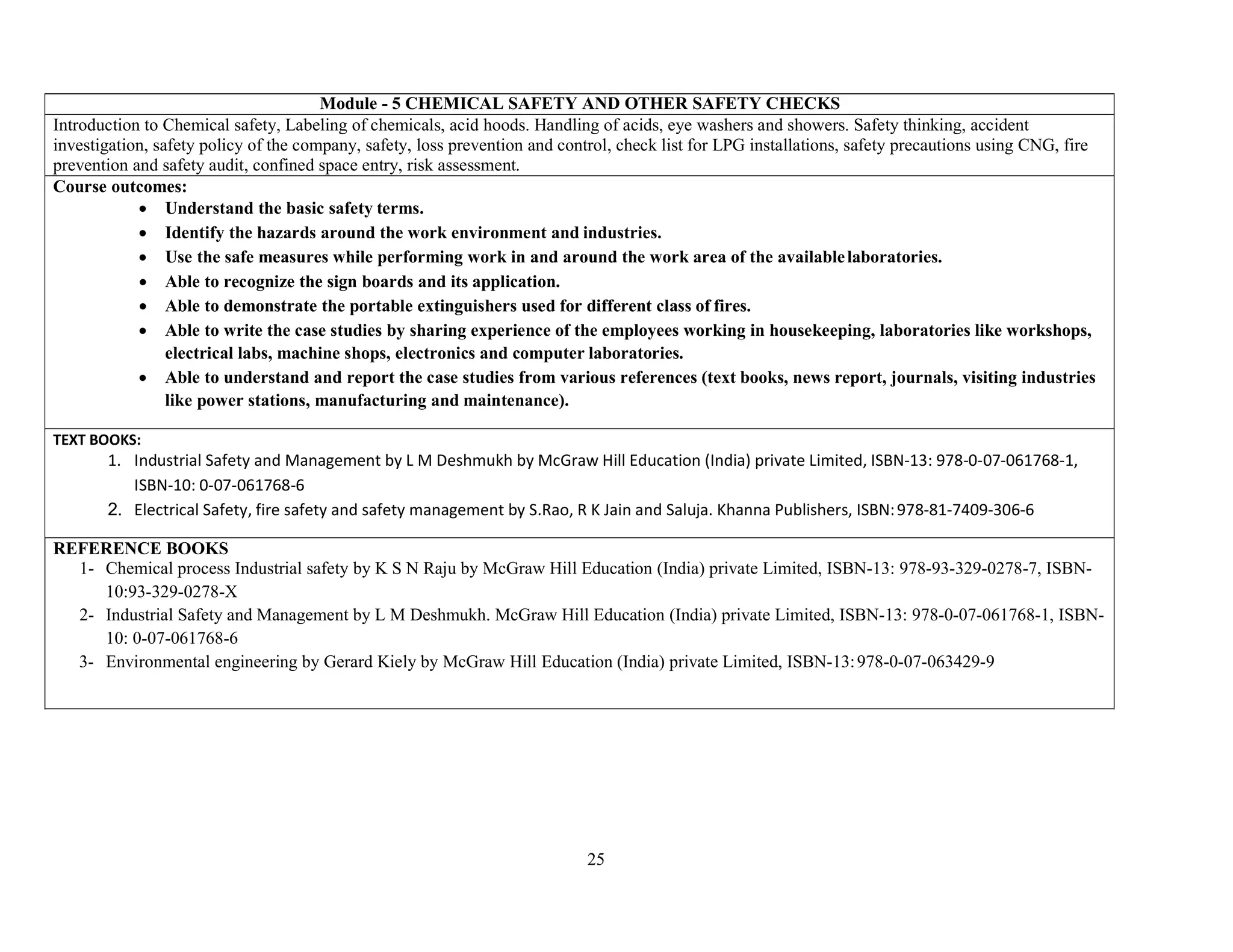 25
Module - 5 CHEMICAL SAFETY AND OTHER SAFETY CHECKS
Introduction to Chemical safety, Labeling of chemicals, acid hoods. Handling of acids, eye washers and showers. Safety thinking, accident
investigation, safety policy of the company, safety, loss prevention and control, check list for LPG installations, safety precautions using CNG, fire
prevention and safety audit, confined space entry, risk assessment.
Course outcomes:
 Understand the basic safety terms.
 Identify the hazards around the work environment and industries.
 Use the safe measures while performing work in and around the work area of the availablelaboratories.
 Able to recognize the sign boards and its application.
 Able to demonstrate the portable extinguishers used for different class of fires.
 Able to write the case studies by sharing experience of the employees working in housekeeping, laboratories like workshops,
electrical labs, machine shops, electronics and computer laboratories.
 Able to understand and report the case studies from various references (text books, news report, journals, visiting industries
like power stations, manufacturing and maintenance).
TEXT BOOKS:
1. Industrial Safety and Management by L M Deshmukh by McGraw Hill Education (India) private Limited, ISBN-13: 978-0-07-061768-1,
ISBN-10: 0-07-061768-6
2. Electrical Safety, fire safety and safety management by S.Rao, R K Jain and Saluja. Khanna Publishers, ISBN:978-81-7409-306-6
REFERENCE BOOKS
1- Chemical process Industrial safety by K S N Raju by McGraw Hill Education (India) private Limited, ISBN-13: 978-93-329-0278-7, ISBN-
10:93-329-0278-X
2- Industrial Safety and Management by L M Deshmukh. McGraw Hill Education (India) private Limited, ISBN-13: 978-0-07-061768-1, ISBN-
10: 0-07-061768-6
3- Environmental engineering by Gerard Kiely by McGraw Hill Education (India) private Limited, ISBN-13:978-0-07-063429-9
 