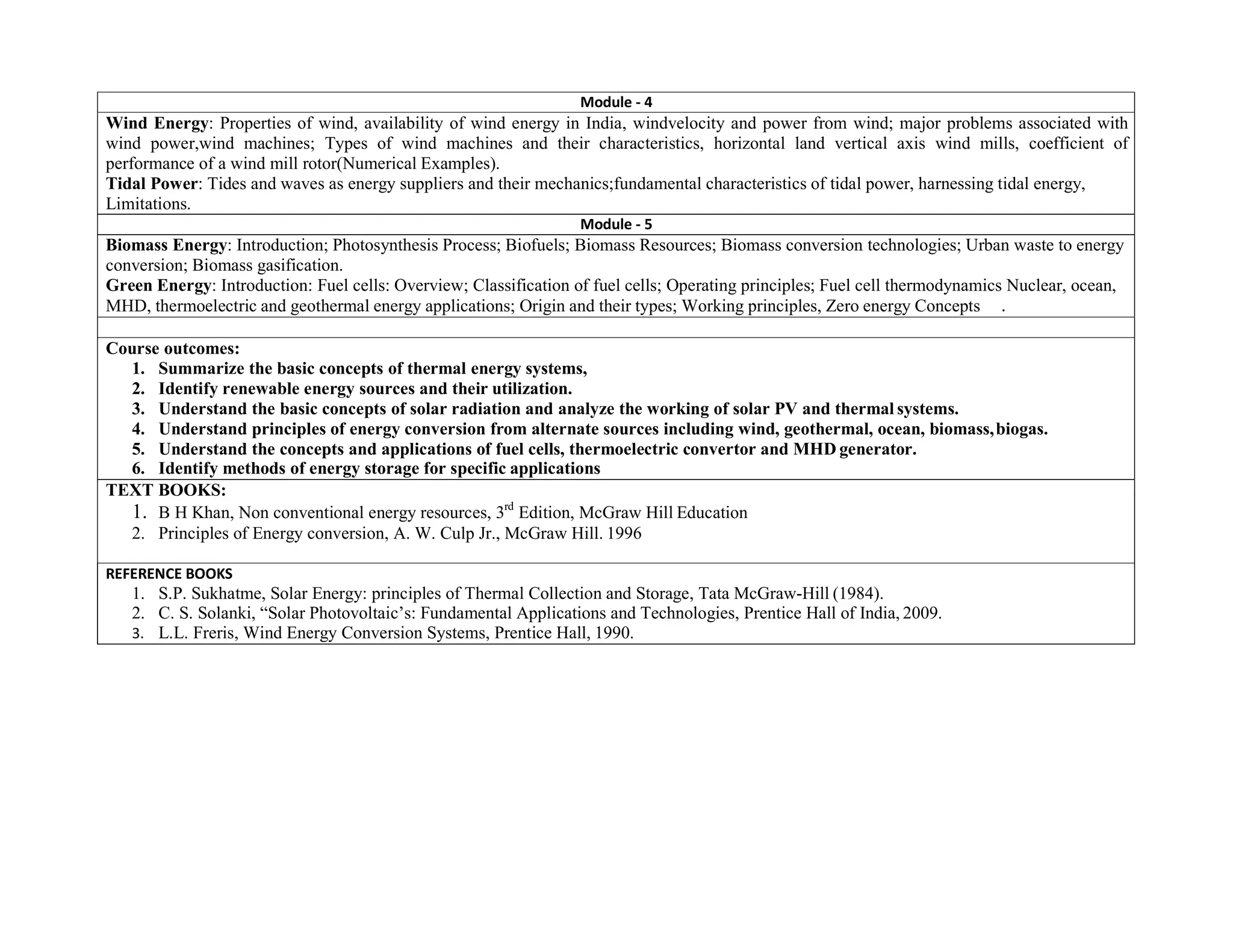 Module - 4
Wind Energy: Properties of wind, availability of wind energy in India, windvelocity and power from wind; major problems associated with
wind power,wind machines; Types of wind machines and their characteristics, horizontal land vertical axis wind mills, coefficient of
performance of a wind mill rotor(Numerical Examples).
Tidal Power: Tides and waves as energy suppliers and their mechanics;fundamental characteristics of tidal power, harnessing tidal energy,
Limitations.
Module - 5
Biomass Energy: Introduction; Photosynthesis Process; Biofuels; Biomass Resources; Biomass conversion technologies; Urban waste to energy
conversion; Biomass gasification.
Green Energy: Introduction: Fuel cells: Overview; Classification of fuel cells; Operating principles; Fuel cell thermodynamics Nuclear, ocean,
MHD, thermoelectric and geothermal energy applications; Origin and their types; Working principles, Zero energy Concepts .
Course outcomes:
1. Summarize the basic concepts of thermal energy systems,
2. Identify renewable energy sources and their utilization.
3. Understand the basic concepts of solar radiation and analyze the working of solar PV and thermal systems.
4. Understand principles of energy conversion from alternate sources including wind, geothermal, ocean, biomass,biogas.
5. Understand the concepts and applications of fuel cells, thermoelectric convertor and MHD generator.
6. Identify methods of energy storage for specific applications
TEXT BOOKS:
1. B H Khan, Non conventional energy resources, 3rd
Edition, McGraw Hill Education
2. Principles of Energy conversion, A. W. Culp Jr., McGraw Hill. 1996
REFERENCE BOOKS
1. S.P. Sukhatme, Solar Energy: principles of Thermal Collection and Storage, Tata McGraw-Hill (1984).
2. C. S. Solanki, “Solar Photovoltaic’s: Fundamental Applications and Technologies, Prentice Hall of India, 2009.
3. L.L. Freris, Wind Energy Conversion Systems, Prentice Hall, 1990.
 