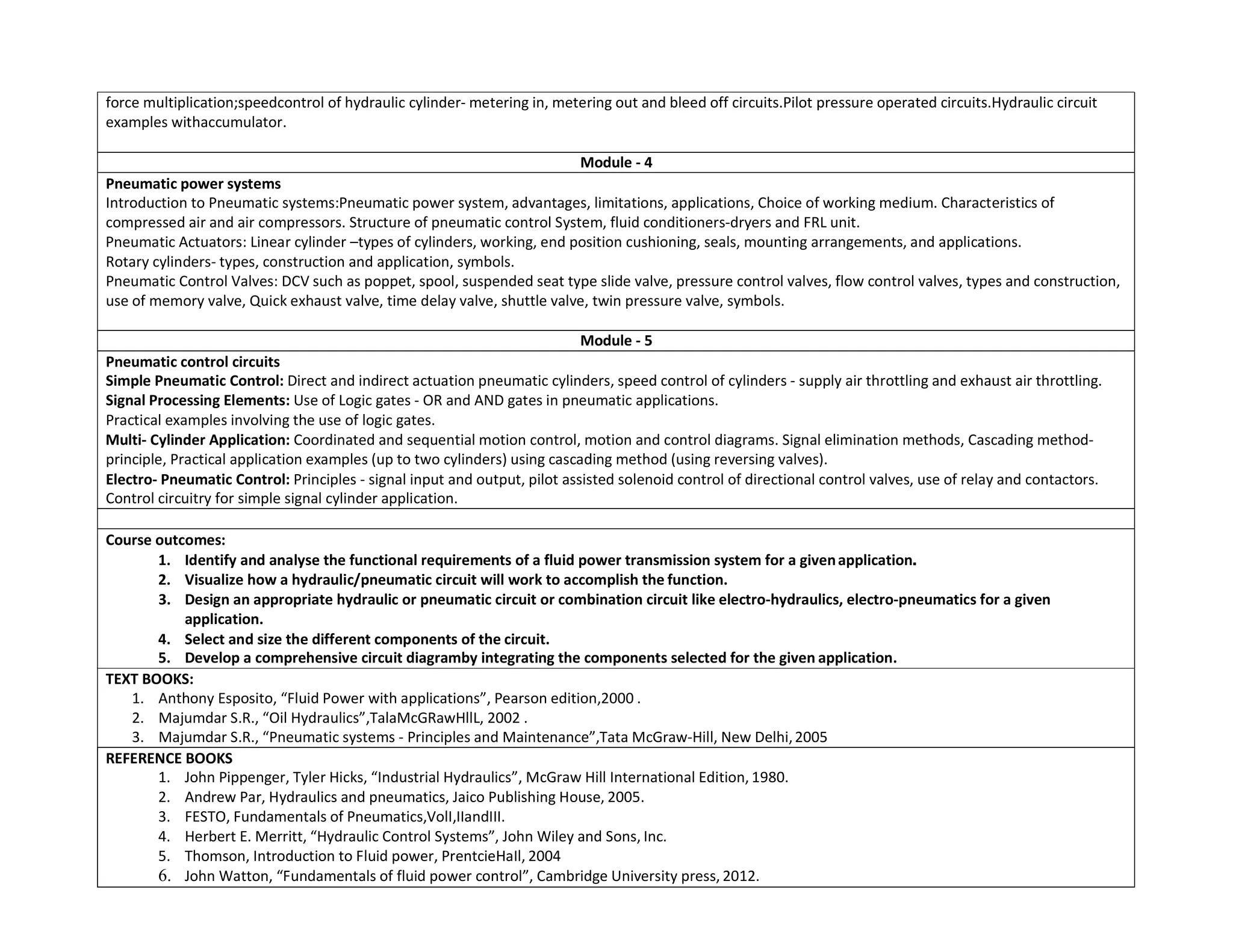 force multiplication;speedcontrol of hydraulic cylinder- metering in, metering out and bleed off circuits.Pilot pressure operated circuits.Hydraulic circuit
examples withaccumulator.
Module - 4
Pneumatic power systems
Introduction to Pneumatic systems:Pneumatic power system, advantages, limitations, applications, Choice of working medium. Characteristics of
compressed air and air compressors. Structure of pneumatic control System, fluid conditioners-dryers and FRL unit.
Pneumatic Actuators: Linear cylinder –types of cylinders, working, end position cushioning, seals, mounting arrangements, and applications.
Rotary cylinders- types, construction and application, symbols.
Pneumatic Control Valves: DCV such as poppet, spool, suspended seat type slide valve, pressure control valves, flow control valves, types and construction,
use of memory valve, Quick exhaust valve, time delay valve, shuttle valve, twin pressure valve, symbols.
Module - 5
Pneumatic control circuits
Simple Pneumatic Control: Direct and indirect actuation pneumatic cylinders, speed control of cylinders - supply air throttling and exhaust air throttling.
Signal Processing Elements: Use of Logic gates - OR and AND gates in pneumatic applications.
Practical examples involving the use of logic gates.
Multi- Cylinder Application: Coordinated and sequential motion control, motion and control diagrams. Signal elimination methods, Cascading method-
principle, Practical application examples (up to two cylinders) using cascading method (using reversing valves).
Electro- Pneumatic Control: Principles - signal input and output, pilot assisted solenoid control of directional control valves, use of relay and contactors.
Control circuitry for simple signal cylinder application.
Course outcomes:
1. Identify and analyse the functional requirements of a fluid power transmission system for a givenapplication.
2. Visualize how a hydraulic/pneumatic circuit will work to accomplish the function.
3. Design an appropriate hydraulic or pneumatic circuit or combination circuit like electro-hydraulics, electro-pneumatics for a given
application.
4. Select and size the different components of the circuit.
5. Develop a comprehensive circuit diagramby integrating the components selected for the given application.
TEXT BOOKS:
1. Anthony Esposito, “Fluid Power with applications”, Pearson edition,2000 .
2. Majumdar S.R., “Oil Hydraulics”,TalaMcGRawHllL, 2002 .
3. Majumdar S.R., “Pneumatic systems - Principles and Maintenance”,Tata McGraw-Hill, New Delhi,2005
REFERENCE BOOKS
1. John Pippenger, Tyler Hicks, “Industrial Hydraulics”, McGraw Hill International Edition, 1980.
2. Andrew Par, Hydraulics and pneumatics, Jaico Publishing House, 2005.
3. FESTO, Fundamentals of Pneumatics,VolI,IIandIII.
4. Herbert E. Merritt, “Hydraulic Control Systems”, John Wiley and Sons, Inc.
5. Thomson, Introduction to Fluid power, PrentcieHaIl, 2004
6. John Watton, “Fundamentals of fluid power control”, Cambridge University press, 2012.
 