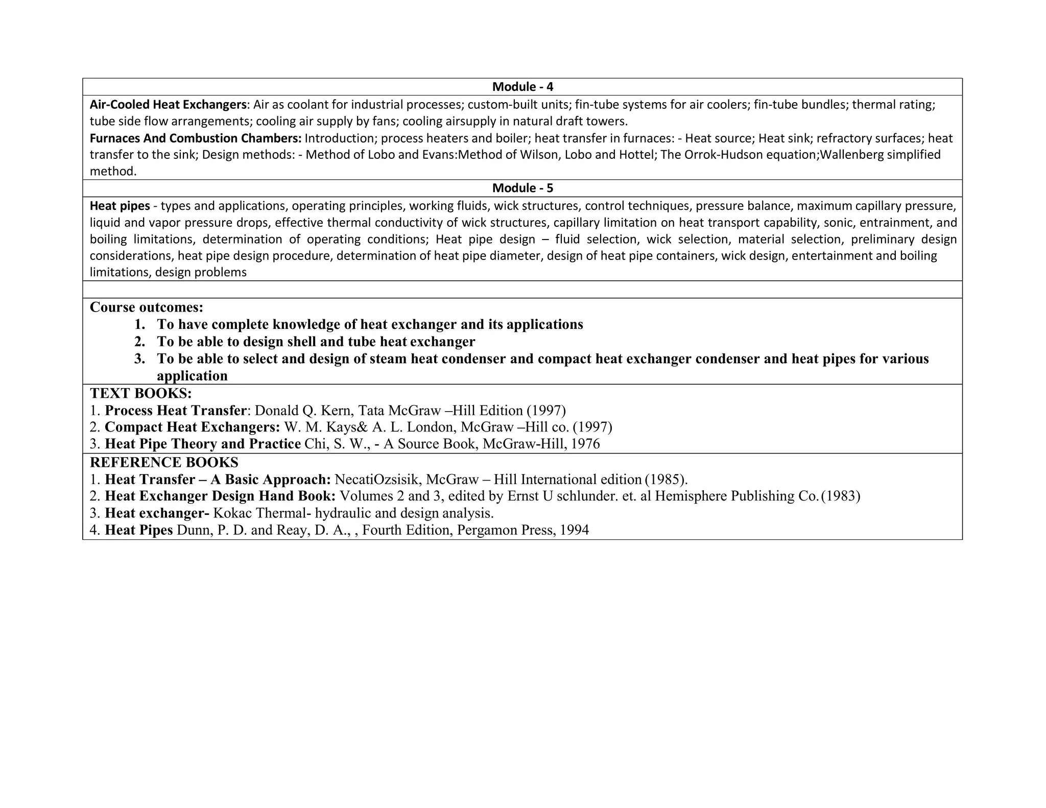 Module - 4
Air-Cooled Heat Exchangers: Air as coolant for industrial processes; custom-built units; fin-tube systems for air coolers; fin-tube bundles; thermal rating;
tube side flow arrangements; cooling air supply by fans; cooling airsupply in natural draft towers.
Furnaces And Combustion Chambers: Introduction; process heaters and boiler; heat transfer in furnaces: - Heat source; Heat sink; refractory surfaces; heat
transfer to the sink; Design methods: - Method of Lobo and Evans:Method of Wilson, Lobo and Hottel; The Orrok-Hudson equation;Wallenberg simplified
method.
Module - 5
Heat pipes - types and applications, operating principles, working fluids, wick structures, control techniques, pressure balance, maximum capillary pressure,
liquid and vapor pressure drops, effective thermal conductivity of wick structures, capillary limitation on heat transport capability, sonic, entrainment, and
boiling limitations, determination of operating conditions; Heat pipe design – fluid selection, wick selection, material selection, preliminary design
considerations, heat pipe design procedure, determination of heat pipe diameter, design of heat pipe containers, wick design, entertainment and boiling
limitations, design problems
Course outcomes:
1. To have complete knowledge of heat exchanger and its applications
2. To be able to design shell and tube heat exchanger
3. To be able to select and design of steam heat condenser and compact heat exchanger condenser and heat pipes for various
application
TEXT BOOKS:
1. Process Heat Transfer: Donald Q. Kern, Tata McGraw –Hill Edition (1997)
2. Compact Heat Exchangers: W. M. Kays& A. L. London, McGraw –Hill co. (1997)
3. Heat Pipe Theory and Practice Chi, S. W., - A Source Book, McGraw-Hill, 1976
REFERENCE BOOKS
1. Heat Transfer – A Basic Approach: NecatiOzsisik, McGraw – Hill International edition (1985).
2. Heat Exchanger Design Hand Book: Volumes 2 and 3, edited by Ernst U schlunder. et. al Hemisphere Publishing Co.(1983)
3. Heat exchanger- Kokac Thermal- hydraulic and design analysis.
4. Heat Pipes Dunn, P. D. and Reay, D. A., , Fourth Edition, Pergamon Press, 1994
 