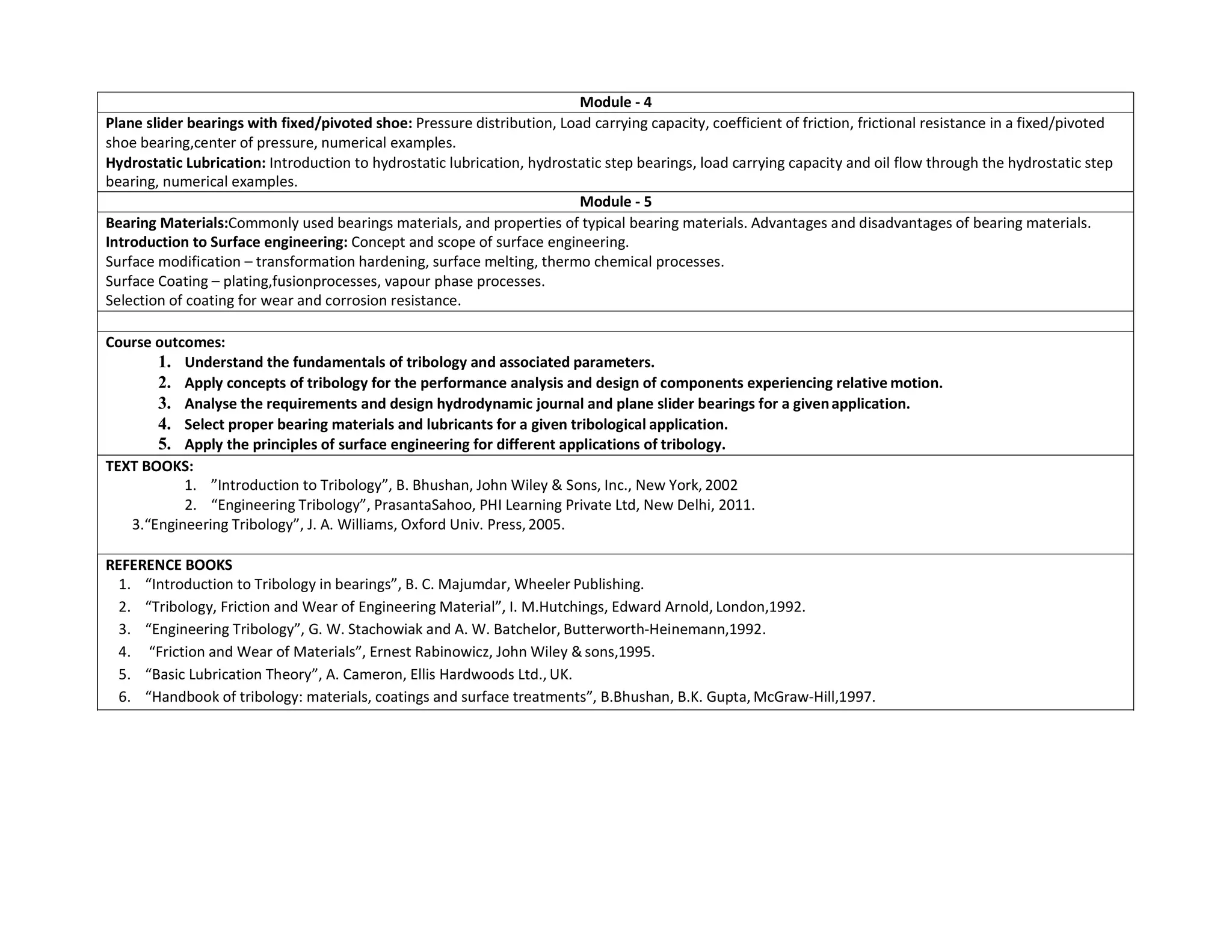 Module - 4
Plane slider bearings with fixed/pivoted shoe: Pressure distribution, Load carrying capacity, coefficient of friction, frictional resistance in a fixed/pivoted
shoe bearing,center of pressure, numerical examples.
Hydrostatic Lubrication: Introduction to hydrostatic lubrication, hydrostatic step bearings, load carrying capacity and oil flow through the hydrostatic step
bearing, numerical examples.
Module - 5
Bearing Materials:Commonly used bearings materials, and properties of typical bearing materials. Advantages and disadvantages of bearing materials.
Introduction to Surface engineering: Concept and scope of surface engineering.
Surface modification – transformation hardening, surface melting, thermo chemical processes.
Surface Coating – plating,fusionprocesses, vapour phase processes.
Selection of coating for wear and corrosion resistance.
Course outcomes:
1. Understand the fundamentals of tribology and associated parameters.
2. Apply concepts of tribology for the performance analysis and design of components experiencing relative motion.
3. Analyse the requirements and design hydrodynamic journal and plane slider bearings for a givenapplication.
4. Select proper bearing materials and lubricants for a given tribological application.
5. Apply the principles of surface engineering for different applications of tribology.
TEXT BOOKS:
1. ”Introduction to Tribology”, B. Bhushan, John Wiley & Sons, Inc., New York, 2002
2. “Engineering Tribology”, PrasantaSahoo, PHI Learning Private Ltd, New Delhi, 2011.
3.“Engineering Tribology”, J. A. Williams, Oxford Univ. Press,2005.
REFERENCE BOOKS
1. “Introduction to Tribology in bearings”, B. C. Majumdar, Wheeler Publishing.
2. “Tribology, Friction and Wear of Engineering Material”, I. M.Hutchings, Edward Arnold, London,1992.
3. “Engineering Tribology”, G. W. Stachowiak and A. W. Batchelor, Butterworth-Heinemann,1992.
4. “Friction and Wear of Materials”, Ernest Rabinowicz, John Wiley & sons,1995.
5. “Basic Lubrication Theory”, A. Cameron, Ellis Hardwoods Ltd., UK.
6. “Handbook of tribology: materials, coatings and surface treatments”, B.Bhushan, B.K. Gupta, McGraw-Hill,1997.
 