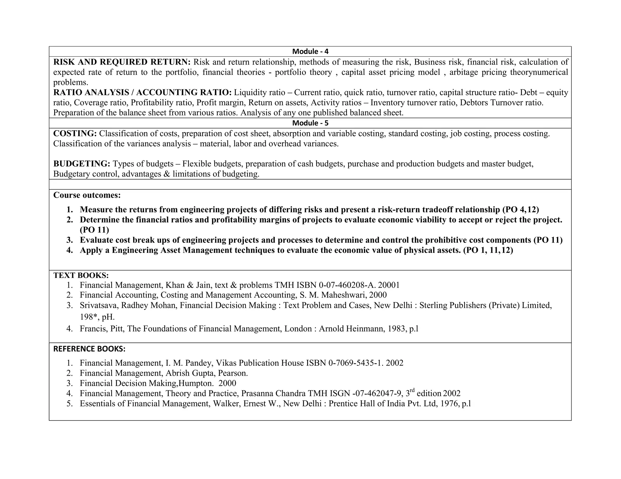 Module - 4
RISK AND REQUIRED RETURN: Risk and return relationship, methods of measuring the risk, Business risk, financial risk, calculation of
expected rate of return to the portfolio, financial theories - portfolio theory , capital asset pricing model , arbitage pricing theorynumerical
problems.
RATIO ANALYSIS / ACCOUNTING RATIO: Liquidity ratio – Current ratio, quick ratio, turnover ratio, capital structure ratio- Debt – equity
ratio, Coverage ratio, Profitability ratio, Profit margin, Return on assets, Activity ratios – Inventory turnover ratio, Debtors Turnover ratio.
Preparation of the balance sheet from various ratios. Analysis of any one published balanced sheet.
Module - 5
COSTING: Classification of costs, preparation of cost sheet, absorption and variable costing, standard costing, job costing, process costing.
Classification of the variances analysis – material, labor and overhead variances.
BUDGETING: Types of budgets – Flexible budgets, preparation of cash budgets, purchase and production budgets and master budget,
Budgetary control, advantages & limitations of budgeting.
Course outcomes:
1. Measure the returns from engineering projects of differing risks and present a risk-return tradeoff relationship (PO 4,12)
2. Determine the financial ratios and profitability margins of projects to evaluate economic viability to accept or reject the project.
(PO 11)
3. Evaluate cost break ups of engineering projects and processes to determine and control the prohibitive cost components (PO 11)
4. Apply a Engineering Asset Management techniques to evaluate the economic value of physical assets. (PO 1, 11,12)
TEXT BOOKS:
1. Financial Management, Khan & Jain, text & problems TMH ISBN 0-07-460208-A. 20001
2. Financial Accounting, Costing and Management Accounting, S. M. Maheshwari, 2000
3. Srivatsava, Radhey Mohan, Financial Decision Making : Text Problem and Cases, New Delhi : Sterling Publishers (Private) Limited,
198*, pH.
4. Francis, Pitt, The Foundations of Financial Management, London : Arnold Heinmann, 1983, p.l
REFERENCE BOOKS:
1. Financial Management, I. M. Pandey, Vikas Publication House ISBN 0-7069-5435-1. 2002
2. Financial Management, Abrish Gupta, Pearson.
3. Financial Decision Making,Humpton. 2000
4. Financial Management, Theory and Practice, Prasanna Chandra TMH ISGN -07-462047-9, 3rd
edition 2002
5. Essentials of Financial Management, Walker, Ernest W., New Delhi : Prentice Hall of India Pvt. Ltd, 1976, p.l
 