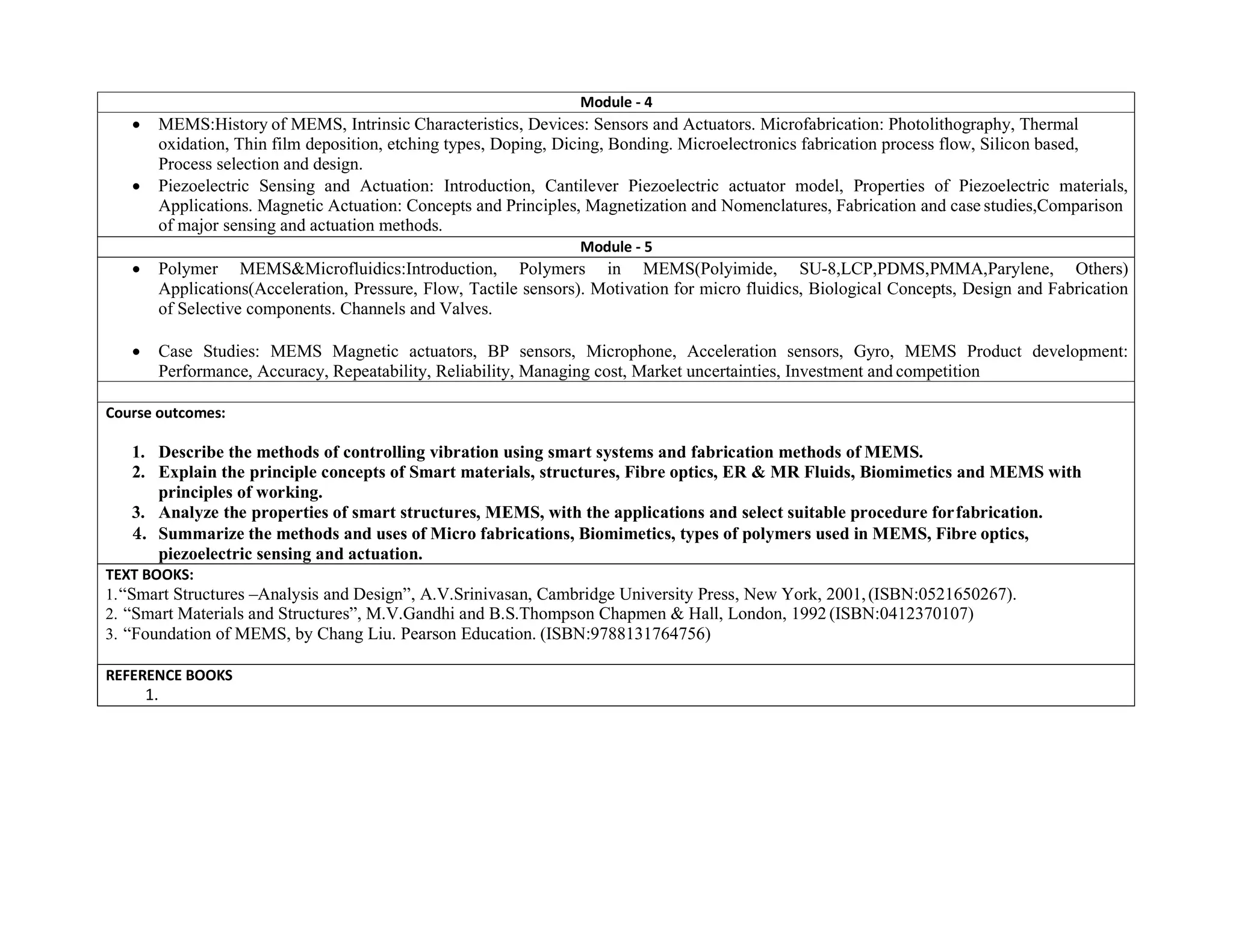 Module - 4
 MEMS:History of MEMS, Intrinsic Characteristics, Devices: Sensors and Actuators. Microfabrication: Photolithography, Thermal
oxidation, Thin film deposition, etching types, Doping, Dicing, Bonding. Microelectronics fabrication process flow, Silicon based,
Process selection and design.
 Piezoelectric Sensing and Actuation: Introduction, Cantilever Piezoelectric actuator model, Properties of Piezoelectric materials,
Applications. Magnetic Actuation: Concepts and Principles, Magnetization and Nomenclatures, Fabrication and case studies,Comparison
of major sensing and actuation methods.
Module - 5
 Polymer MEMS&Microfluidics:Introduction, Polymers in MEMS(Polyimide, SU-8,LCP,PDMS,PMMA,Parylene, Others)
Applications(Acceleration, Pressure, Flow, Tactile sensors). Motivation for micro fluidics, Biological Concepts, Design and Fabrication
of Selective components. Channels and Valves.
 Case Studies: MEMS Magnetic actuators, BP sensors, Microphone, Acceleration sensors, Gyro, MEMS Product development:
Performance, Accuracy, Repeatability, Reliability, Managing cost, Market uncertainties, Investment and competition
Course outcomes:
1. Describe the methods of controlling vibration using smart systems and fabrication methods of MEMS.
2. Explain the principle concepts of Smart materials, structures, Fibre optics, ER & MR Fluids, Biomimetics and MEMS with
principles of working.
3. Analyze the properties of smart structures, MEMS, with the applications and select suitable procedure forfabrication.
4. Summarize the methods and uses of Micro fabrications, Biomimetics, types of polymers used in MEMS, Fibre optics,
piezoelectric sensing and actuation.
TEXT BOOKS:
1.“Smart Structures –Analysis and Design”, A.V.Srinivasan, Cambridge University Press, New York, 2001,(ISBN:0521650267).
2. “Smart Materials and Structures”, M.V.Gandhi and B.S.Thompson Chapmen & Hall, London, 1992 (ISBN:0412370107)
3. “Foundation of MEMS, by Chang Liu. Pearson Education. (ISBN:9788131764756)
REFERENCE BOOKS
1.
 
