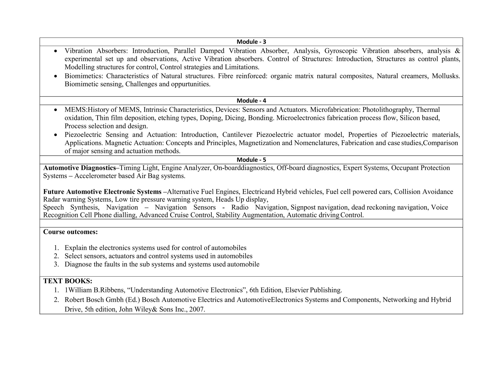 Module - 3
 Vibration Absorbers: Introduction, Parallel Damped Vibration Absorber, Analysis, Gyroscopic Vibration absorbers, analysis &
experimental set up and observations, Active Vibration absorbers. Control of Structures: Introduction, Structures as control plants,
Modelling structures for control, Control strategies and Limitations.
 Biomimetics: Characteristics of Natural structures. Fibre reinforced: organic matrix natural composites, Natural creamers, Mollusks.
Biomimetic sensing, Challenges and oppurtunities.
Module - 4
 MEMS:History of MEMS, Intrinsic Characteristics, Devices: Sensors and Actuators. Microfabrication: Photolithography, Thermal
oxidation, Thin film deposition, etching types, Doping, Dicing, Bonding. Microelectronics fabrication process flow, Silicon based,
Process selection and design.
 Piezoelectric Sensing and Actuation: Introduction, Cantilever Piezoelectric actuator model, Properties of Piezoelectric materials,
Applications. Magnetic Actuation: Concepts and Principles, Magnetization and Nomenclatures, Fabrication and case studies,Comparison
of major sensing and actuation methods.
Module - 5
Automotive Diagnostics–Timing Light, Engine Analyzer, On-boarddiagnostics, Off-board diagnostics, Expert Systems, Occupant Protection
Systems – Accelerometer based Air Bag systems.
Future Automotive Electronic Systems –Alternative Fuel Engines, Electricand Hybrid vehicles, Fuel cell powered cars, Collision Avoidance
Radar warning Systems, Low tire pressure warning system, Heads Up display,
Speech Synthesis, Navigation – Navigation Sensors - Radio Navigation, Signpost navigation, dead reckoning navigation, Voice
Recognition Cell Phone dialling, Advanced Cruise Control, Stability Augmentation, Automatic drivingControl.
Course outcomes:
1. Explain the electronics systems used for control of automobiles
2. Select sensors, actuators and control systems used in automobiles
3. Diagnose the faults in the sub systems and systems used automobile
TEXT BOOKS:
1. 1William B.Ribbens, “Understanding Automotive Electronics”, 6th Edition, Elsevier Publishing.
2. Robert Bosch Gmbh (Ed.) Bosch Automotive Electrics and AutomotiveElectronics Systems and Components, Networking and Hybrid
Drive, 5th edition, John Wiley& Sons Inc., 2007.
 