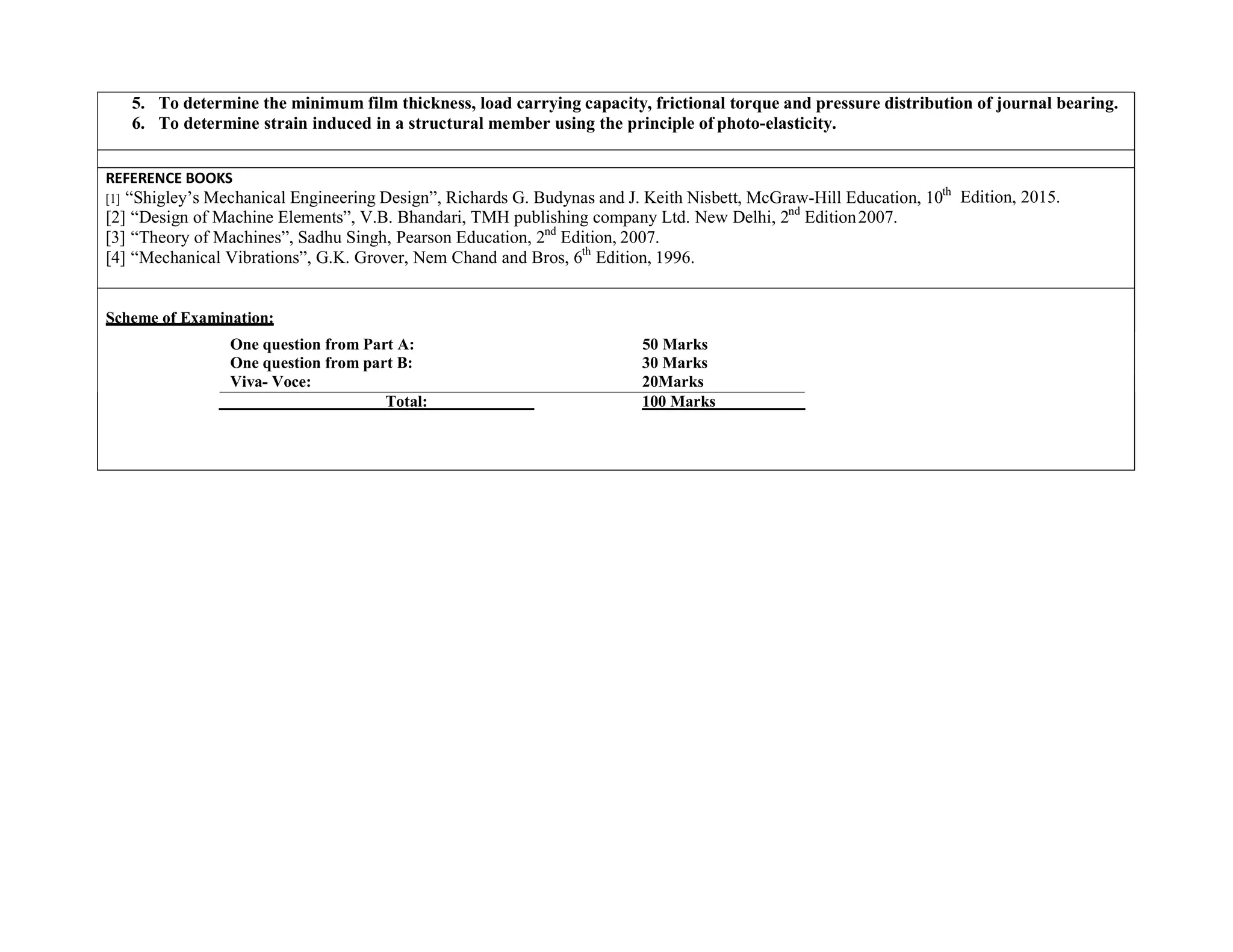 5. To determine the minimum film thickness, load carrying capacity, frictional torque and pressure distribution of journal bearing.
6. To determine strain induced in a structural member using the principle of photo-elasticity.
REFERENCE BOOKS
[1] “Shigley’s Mechanical Engineering Design”, Richards G. Budynas and J. Keith Nisbett, McGraw-Hill Education, 10th
[2] “Design of Machine Elements”, V.B. Bhandari, TMH publishing company Ltd. New Delhi, 2nd
Edition2007.
[3] “Theory of Machines”, Sadhu Singh, Pearson Education, 2nd
Edition, 2007.
[4] “Mechanical Vibrations”, G.K. Grover, Nem Chand and Bros, 6th
Edition, 1996.
Edition, 2015.
Scheme of Examination:
One question from Part A: 50 Marks
One question from part B: 30 Marks
Viva- Voce: 20Marks
Total: 100 Marks
 
