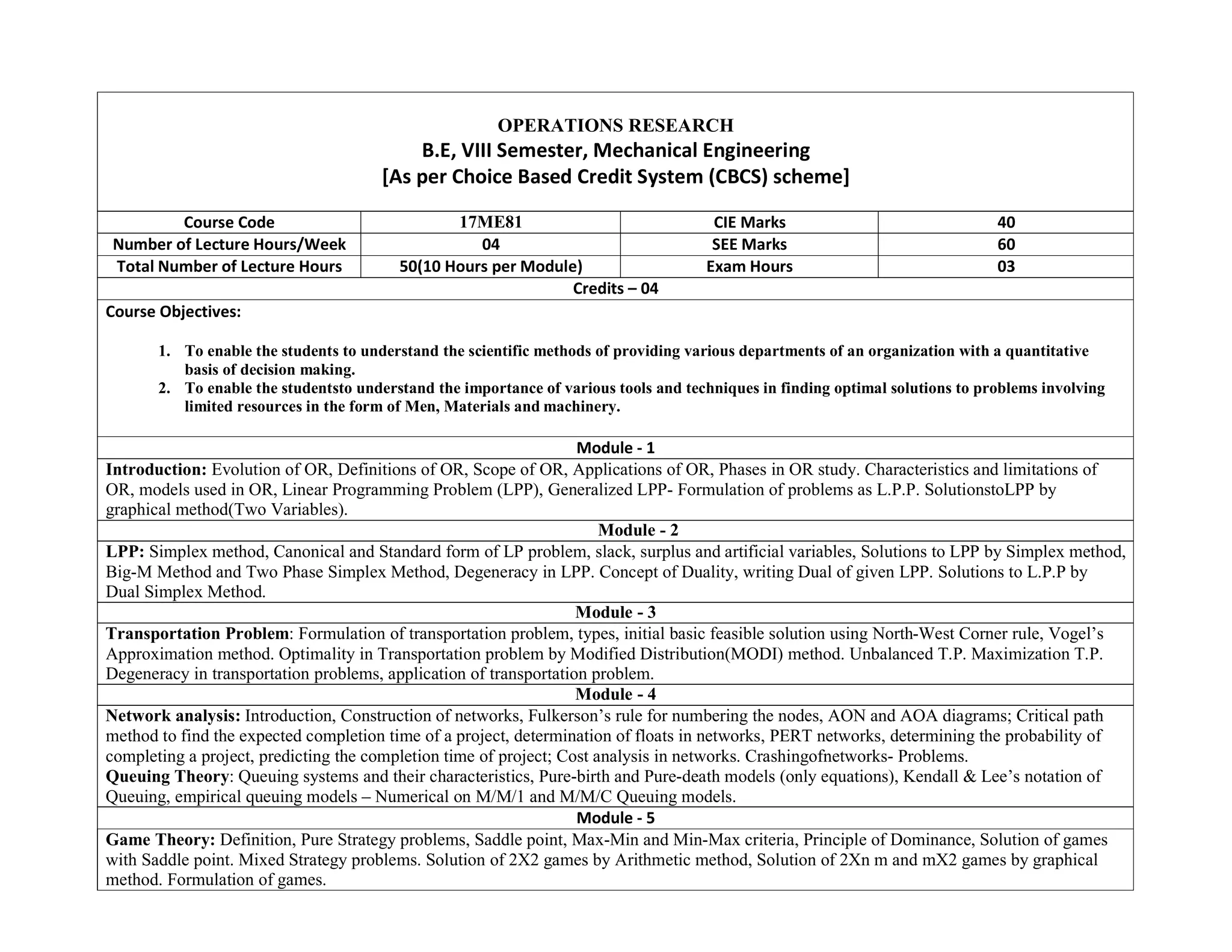 OPERATIONS RESEARCH
B.E, VIII Semester, Mechanical Engineering
[As per Choice Based Credit System (CBCS) scheme]
Course Code 17ME81 CIE Marks 40
Number of Lecture Hours/Week 04 SEE Marks 60
Total Number of Lecture Hours 50(10 Hours per Module) Exam Hours 03
Credits – 04
Course Objectives:
1. To enable the students to understand the scientific methods of providing various departments of an organization with a quantitative
basis of decision making.
2. To enable the studentsto understand the importance of various tools and techniques in finding optimal solutions to problems involving
limited resources in the form of Men, Materials and machinery.
Module - 1
Introduction: Evolution of OR, Definitions of OR, Scope of OR, Applications of OR, Phases in OR study. Characteristics and limitations of
OR, models used in OR, Linear Programming Problem (LPP), Generalized LPP- Formulation of problems as L.P.P. SolutionstoLPP by
graphical method(Two Variables).
Module - 2
LPP: Simplex method, Canonical and Standard form of LP problem, slack, surplus and artificial variables, Solutions to LPP by Simplex method,
Big-M Method and Two Phase Simplex Method, Degeneracy in LPP. Concept of Duality, writing Dual of given LPP. Solutions to L.P.P by
Dual Simplex Method.
Module - 3
Transportation Problem: Formulation of transportation problem, types, initial basic feasible solution using North-West Corner rule, Vogel’s
Approximation method. Optimality in Transportation problem by Modified Distribution(MODI) method. Unbalanced T.P. Maximization T.P.
Degeneracy in transportation problems, application of transportation problem.
Module - 4
Network analysis: Introduction, Construction of networks, Fulkerson’s rule for numbering the nodes, AON and AOA diagrams; Critical path
method to find the expected completion time of a project, determination of floats in networks, PERT networks, determining the probability of
completing a project, predicting the completion time of project; Cost analysis in networks. Crashingofnetworks- Problems.
Queuing Theory: Queuing systems and their characteristics, Pure-birth and Pure-death models (only equations), Kendall & Lee’s notation of
Queuing, empirical queuing models – Numerical on M/M/1 and M/M/C Queuing models.
Module - 5
Game Theory: Definition, Pure Strategy problems, Saddle point, Max-Min and Min-Max criteria, Principle of Dominance, Solution of games
with Saddle point. Mixed Strategy problems. Solution of 2X2 games by Arithmetic method, Solution of 2Xn m and mX2 games by graphical
method. Formulation of games.
 