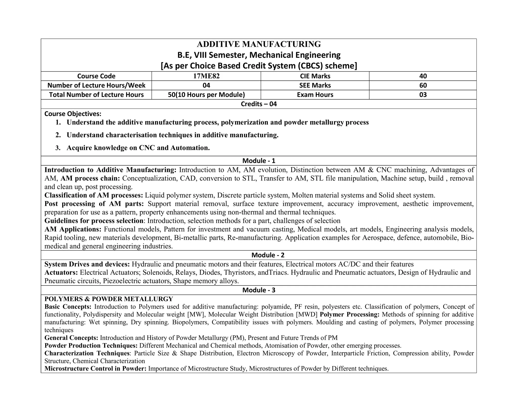 ADDITIVE MANUFACTURING
B.E, VIII Semester, Mechanical Engineering
[As per Choice Based Credit System (CBCS) scheme]
Course Code 17ME82 CIE Marks 40
Number of Lecture Hours/Week 04 SEE Marks 60
Total Number of Lecture Hours 50(10 Hours per Module) Exam Hours 03
Credits – 04
Course Objectives:
1. Understand the additive manufacturing process, polymerization and powder metallurgy process
2. Understand characterisation techniques in additive manufacturing.
3. Acquire knowledge on CNC and Automation.
Module - 1
Introduction to Additive Manufacturing: Introduction to AM, AM evolution, Distinction between AM & CNC machining, Advantages of
AM, AM process chain: Conceptualization, CAD, conversion to STL, Transfer to AM, STL file manipulation, Machine setup, build , removal
and clean up, post processing.
Classification of AM processes: Liquid polymer system, Discrete particle system, Molten material systems and Solid sheet system.
Post processing of AM parts: Support material removal, surface texture improvement, accuracy improvement, aesthetic improvement,
preparation for use as a pattern, property enhancements using non-thermal and thermal techniques.
Guidelines for process selection: Introduction, selection methods for a part, challenges of selection
AM Applications: Functional models, Pattern for investment and vacuum casting, Medical models, art models, Engineering analysis models,
Rapid tooling, new materials development, Bi-metallic parts, Re-manufacturing. Application examples for Aerospace, defence, automobile, Bio-
medical and general engineering industries.
Module - 2
System Drives and devices: Hydraulic and pneumatic motors and their features, Electrical motors AC/DC and their features
Actuators: Electrical Actuators; Solenoids, Relays, Diodes, Thyristors, andTriacs. Hydraulic and Pneumatic actuators, Design of Hydraulic and
Pneumatic circuits, Piezoelectric actuators, Shape memory alloys.
Module - 3
POLYMERS & POWDER METALLURGY
Basic Concepts: Introduction to Polymers used for additive manufacturing: polyamide, PF resin, polyesters etc. Classification of polymers, Concept of
functionality, Polydispersity and Molecular weight [MW], Molecular Weight Distribution [MWD] Polymer Processing: Methods of spinning for additive
manufacturing: Wet spinning, Dry spinning. Biopolymers, Compatibility issues with polymers. Moulding and casting of polymers, Polymer processing
techniques
General Concepts: Introduction and History of Powder Metallurgy (PM), Present and Future Trends of PM
Powder Production Techniques: Different Mechanical and Chemical methods, Atomisation of Powder, other emerging processes.
Characterization Techniques: Particle Size & Shape Distribution, Electron Microscopy of Powder, Interparticle Friction, Compression ability, Powder
Structure, Chemical Characterization
Microstructure Control in Powder: Importance of Microstructure Study, Microstructures of Powder by Different techniques.
 