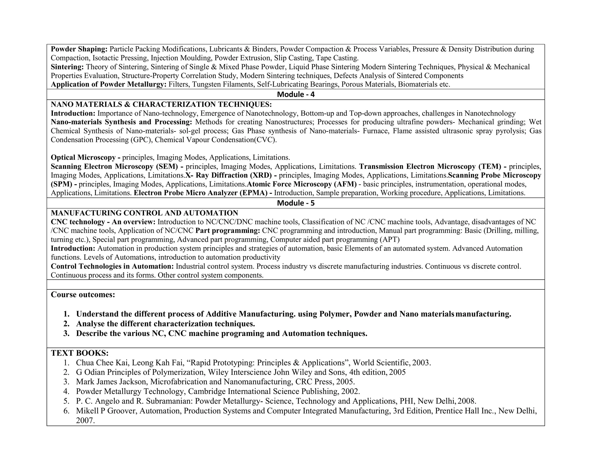 Powder Shaping: Particle Packing Modifications, Lubricants & Binders, Powder Compaction & Process Variables, Pressure & Density Distribution during
Compaction, Isotactic Pressing, Injection Moulding, Powder Extrusion, Slip Casting, Tape Casting.
Sintering: Theory of Sintering, Sintering of Single & Mixed Phase Powder, Liquid Phase Sintering Modern Sintering Techniques, Physical & Mechanical
Properties Evaluation, Structure-Property Correlation Study, Modern Sintering techniques, Defects Analysis of Sintered Components
Application of Powder Metallurgy: Filters, Tungsten Filaments, Self-Lubricating Bearings, Porous Materials, Biomaterials etc.
Module - 4
NANO MATERIALS & CHARACTERIZATION TECHNIQUES:
Introduction: Importance of Nano-technology, Emergence of Nanotechnology, Bottom-up and Top-down approaches, challenges in Nanotechnology
Nano-materials Synthesis and Processing: Methods for creating Nanostructures; Processes for producing ultrafine powders- Mechanical grinding; Wet
Chemical Synthesis of Nano-materials- sol-gel process; Gas Phase synthesis of Nano-materials- Furnace, Flame assisted ultrasonic spray pyrolysis; Gas
Condensation Processing (GPC), Chemical Vapour Condensation(CVC).
Optical Microscopy - principles, Imaging Modes, Applications, Limitations.
Scanning Electron Microscopy (SEM) - principles, Imaging Modes, Applications, Limitations. Transmission Electron Microscopy (TEM) - principles,
Imaging Modes, Applications, Limitations.X- Ray Diffraction (XRD) - principles, Imaging Modes, Applications, Limitations.Scanning Probe Microscopy
(SPM) - principles, Imaging Modes, Applications, Limitations.Atomic Force Microscopy (AFM) - basic principles, instrumentation, operational modes,
Applications, Limitations. Electron Probe Micro Analyzer (EPMA) - Introduction, Sample preparation, Working procedure, Applications, Limitations.
Module - 5
MANUFACTURING CONTROL AND AUTOMATION
CNC technology - An overview: Introduction to NC/CNC/DNC machine tools, Classification of NC /CNC machine tools, Advantage, disadvantages of NC
/CNC machine tools, Application of NC/CNC Part programming: CNC programming and introduction, Manual part programming: Basic (Drilling, milling,
turning etc.), Special part programming, Advanced part programming, Computer aided part programming (APT)
Introduction: Automation in production system principles and strategies of automation, basic Elements of an automated system. Advanced Automation
functions. Levels of Automations, introduction to automation productivity
Control Technologies in Automation: Industrial control system. Process industry vs discrete manufacturing industries. Continuous vs discrete control.
Continuous process and its forms. Other control system components.
Course outcomes:
1. Understand the different process of Additive Manufacturing. using Polymer, Powder and Nano materialsmanufacturing.
2. Analyse the different characterization techniques.
3. Describe the various NC, CNC machine programing and Automation techniques.
TEXT BOOKS:
1. Chua Chee Kai, Leong Kah Fai, “Rapid Prototyping: Principles & Applications”, World Scientific, 2003.
2. G Odian Principles of Polymerization, Wiley Interscience John Wiley and Sons, 4th edition, 2005
3. Mark James Jackson, Microfabrication and Nanomanufacturing, CRC Press, 2005.
4. Powder Metallurgy Technology, Cambridge International Science Publishing, 2002.
5. P. C. Angelo and R. Subramanian: Powder Metallurgy- Science, Technology and Applications, PHI, New Delhi,2008.
6. Mikell P Groover, Automation, Production Systems and Computer Integrated Manufacturing, 3rd Edition, Prentice Hall Inc., New Delhi,
2007.
 