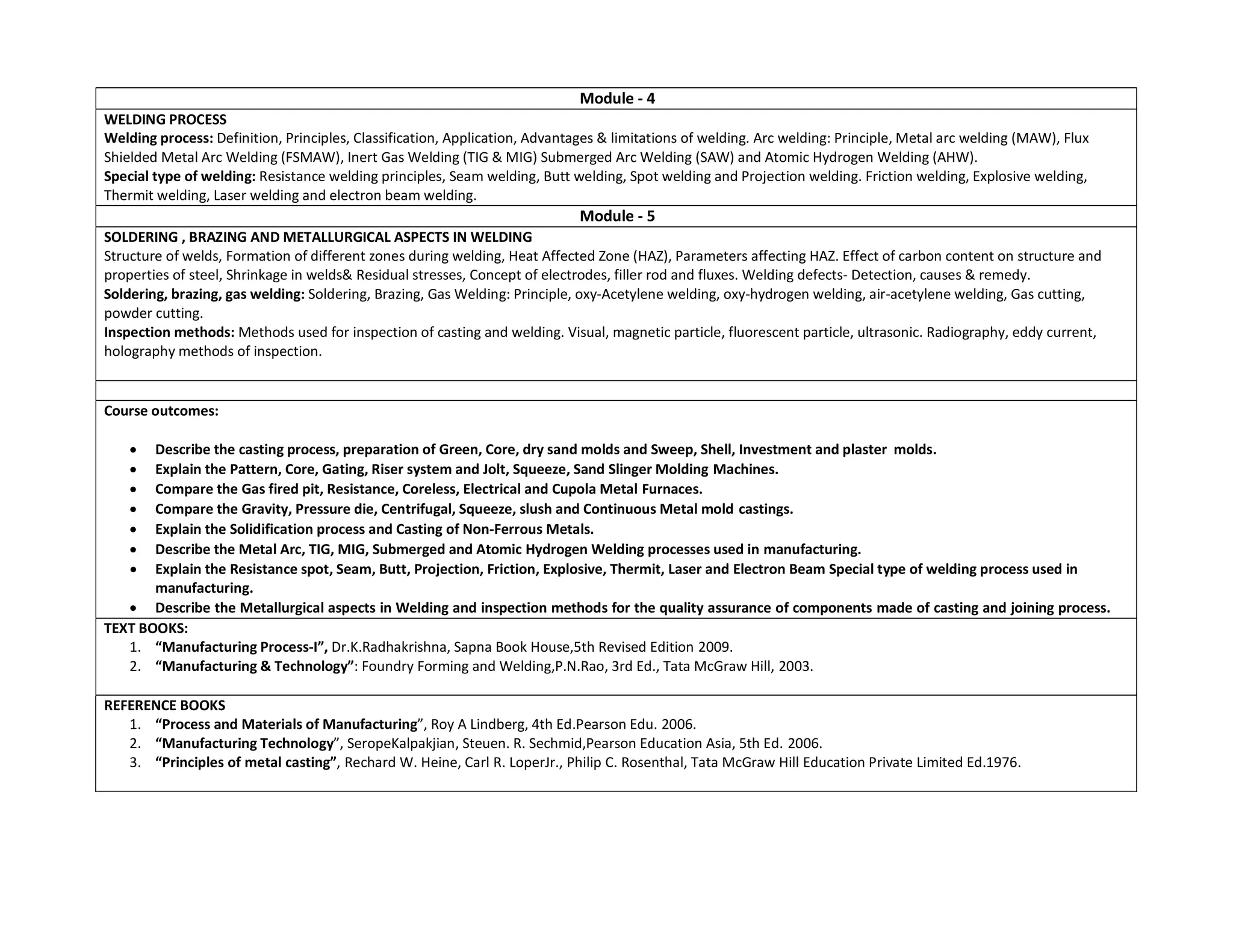 Module - 4
WELDING PROCESS
Welding process: Definition, Principles, Classification, Application, Advantages & limitations of welding. Arc welding: Principle, Metal arc welding (MAW), Flux
Shielded Metal Arc Welding (FSMAW), Inert Gas Welding (TIG & MIG) Submerged Arc Welding (SAW) and Atomic Hydrogen Welding (AHW).
Special type of welding: Resistance welding principles, Seam welding, Butt welding, Spot welding and Projection welding. Friction welding, Explosive welding,
Thermit welding, Laser welding and electron beam welding.
Module - 5
SOLDERING , BRAZING AND METALLURGICAL ASPECTS IN WELDING
Structure of welds, Formation of different zones during welding, Heat Affected Zone (HAZ), Parameters affecting HAZ. Effect of carbon content on structure and
properties of steel, Shrinkage in welds& Residual stresses, Concept of electrodes, filler rod and fluxes. Welding defects- Detection, causes & remedy.
Soldering, brazing, gas welding: Soldering, Brazing, Gas Welding: Principle, oxy-Acetylene welding, oxy-hydrogen welding, air-acetylene welding, Gas cutting,
powder cutting.
Inspection methods: Methods used for inspection of casting and welding. Visual, magnetic particle, fluorescent particle, ultrasonic. Radiography, eddy current,
holography methods of inspection.
Course outcomes:
 Describe the casting process, preparation of Green, Core, dry sand molds and Sweep, Shell, Investment and plaster molds.
 Explain the Pattern, Core, Gating, Riser system and Jolt, Squeeze, Sand Slinger Molding Machines.
 Compare the Gas fired pit, Resistance, Coreless, Electrical and Cupola Metal Furnaces.
 Compare the Gravity, Pressure die, Centrifugal, Squeeze, slush and Continuous Metal mold castings.
 Explain the Solidification process and Casting of Non-Ferrous Metals.
 Describe the Metal Arc, TIG, MIG, Submerged and Atomic Hydrogen Welding processes used in manufacturing.
 Explain the Resistance spot, Seam, Butt, Projection, Friction, Explosive, Thermit, Laser and Electron Beam Special type of welding process used in
manufacturing.
 Describe the Metallurgical aspects in Welding and inspection methods for the quality assurance of components made of casting and joining process.
TEXT BOOKS:
1. “Manufacturing Process-I”, Dr.K.Radhakrishna, Sapna Book House,5th Revised Edition 2009.
2. “Manufacturing & Technology”: Foundry Forming and Welding,P.N.Rao, 3rd Ed., Tata McGraw Hill, 2003.
REFERENCE BOOKS
1. “Process and Materials of Manufacturing”, Roy A Lindberg, 4th Ed.Pearson Edu. 2006.
2. “Manufacturing Technology”, SeropeKalpakjian, Steuen. R. Sechmid,Pearson Education Asia, 5th Ed. 2006.
3. “Principles of metal casting”, Rechard W. Heine, Carl R. LoperJr., Philip C. Rosenthal, Tata McGraw Hill Education Private Limited Ed.1976.
 