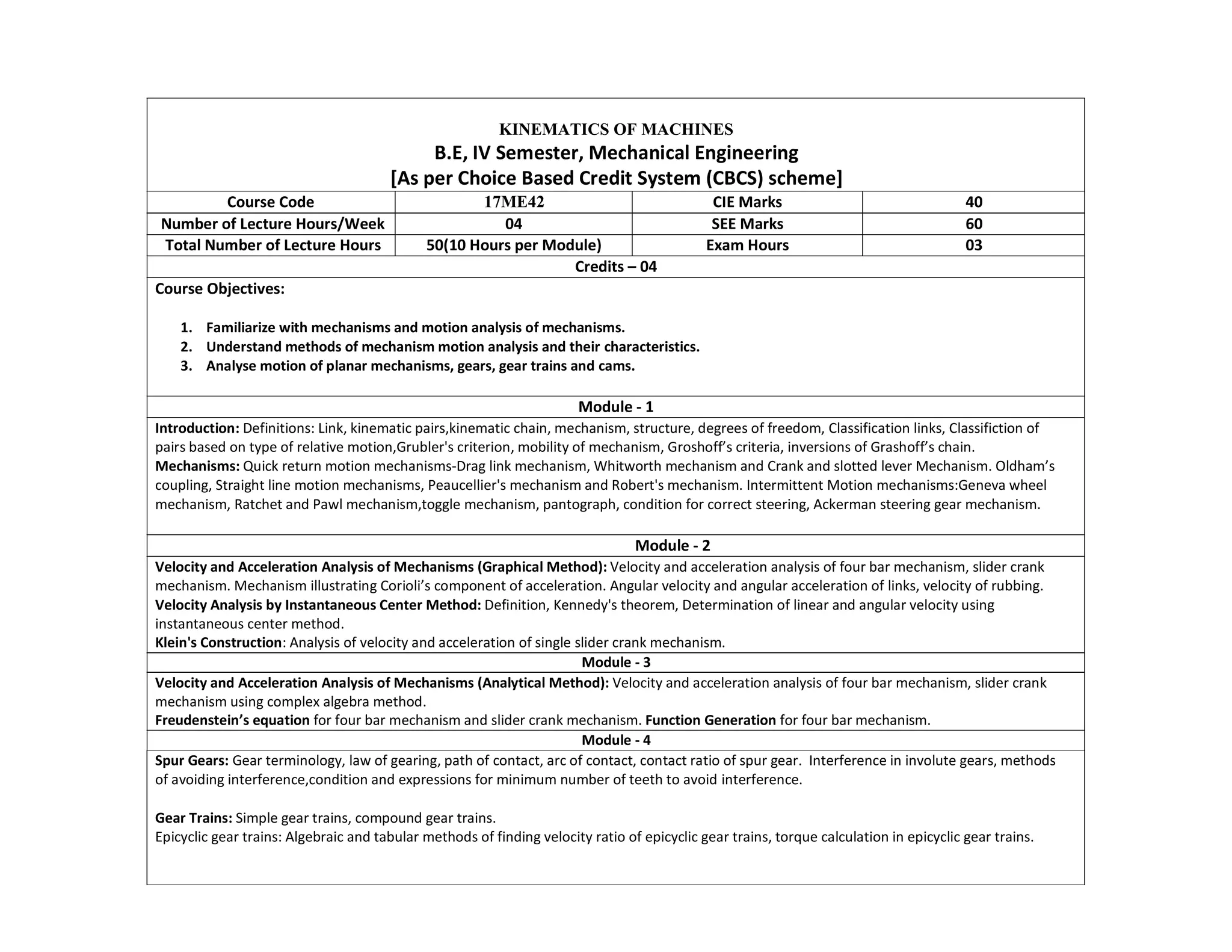 KINEMATICS OF MACHINES
B.E, IV Semester, Mechanical Engineering
[As per Choice Based Credit System (CBCS) scheme]
Course Code 17ME42 CIE Marks 40
Number of Lecture Hours/Week 04 SEE Marks 60
Total Number of Lecture Hours 50(10 Hours per Module) Exam Hours 03
Credits – 04
Course Objectives:
1. Familiarize with mechanisms and motion analysis of mechanisms.
2. Understand methods of mechanism motion analysis and their characteristics.
3. Analyse motion of planar mechanisms, gears, gear trains and cams.
Module - 1
Introduction: Definitions: Link, kinematic pairs,kinematic chain, mechanism, structure, degrees of freedom, Classification links, Classifiction of
pairs based on type of relative motion,Grubler's criterion, mobility of mechanism, Groshoff’s criteria, inversions of Grashoff’s chain.
Mechanisms: Quick return motion mechanisms-Drag link mechanism, Whitworth mechanism and Crank and slotted lever Mechanism. Oldham’s
coupling, Straight line motion mechanisms, Peaucellier's mechanism and Robert's mechanism. Intermittent Motion mechanisms:Geneva wheel
mechanism, Ratchet and Pawl mechanism,toggle mechanism, pantograph, condition for correct steering, Ackerman steering gear mechanism.
Module - 2
Velocity and Acceleration Analysis of Mechanisms (Graphical Method): Velocity and acceleration analysis of four bar mechanism, slider crank
mechanism. Mechanism illustrating Corioli’s component of acceleration. Angular velocity and angular acceleration of links, velocity of rubbing.
Velocity Analysis by Instantaneous Center Method: Definition, Kennedy's theorem, Determination of linear and angular velocity using
instantaneous center method.
Klein's Construction: Analysis of velocity and acceleration of single slider crank mechanism.
Module - 3
Velocity and Acceleration Analysis of Mechanisms (Analytical Method): Velocity and acceleration analysis of four bar mechanism, slider crank
mechanism using complex algebra method.
Freudenstein’s equation for four bar mechanism and slider crank mechanism. Function Generation for four bar mechanism.
Module - 4
Spur Gears: Gear terminology, law of gearing, path of contact, arc of contact, contact ratio of spur gear. Interference in involute gears, methods
of avoiding interference,condition and expressions for minimum number of teeth to avoid interference.
Gear Trains: Simple gear trains, compound gear trains.
Epicyclic gear trains: Algebraic and tabular methods of finding velocity ratio of epicyclic gear trains, torque calculation in epicyclic gear trains.
 