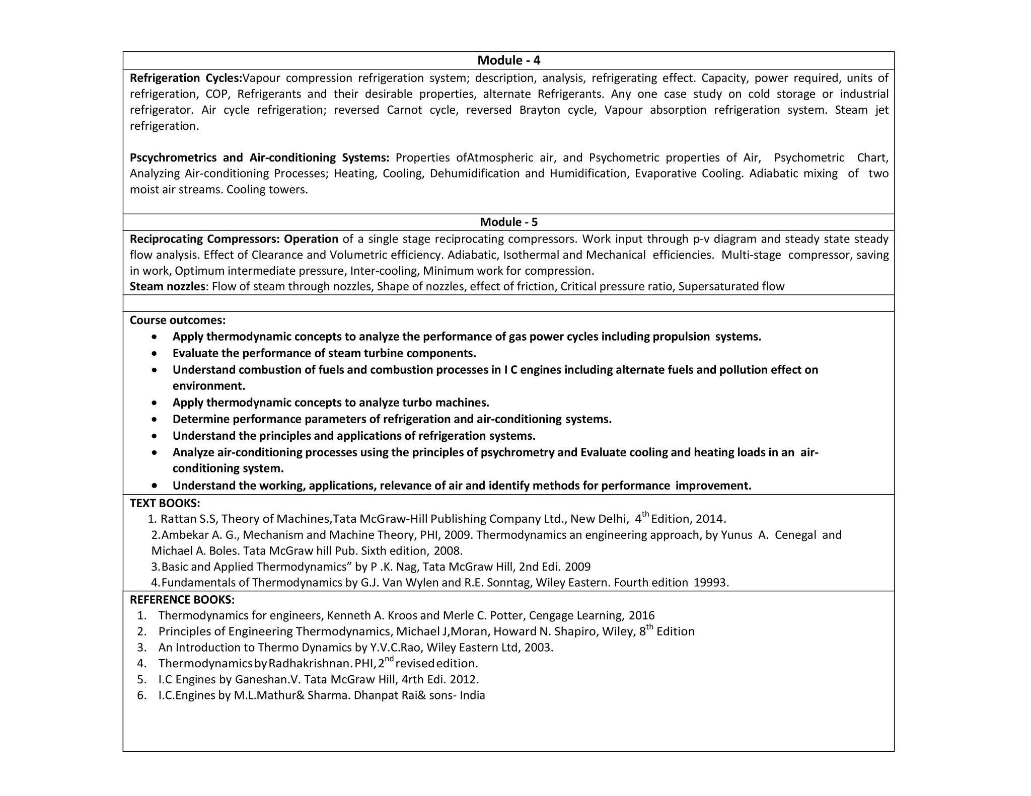 Module - 4
Refrigeration Cycles:Vapour compression refrigeration system; description, analysis, refrigerating effect. Capacity, power required, units of
refrigeration, COP, Refrigerants and their desirable properties, alternate Refrigerants. Any one case study on cold storage or industrial
refrigerator. Air cycle refrigeration; reversed Carnot cycle, reversed Brayton cycle, Vapour absorption refrigeration system. Steam jet
refrigeration.
Pscychrometrics and Air-conditioning Systems: Properties ofAtmospheric air, and Psychometric properties of Air, Psychometric Chart,
Analyzing Air-conditioning Processes; Heating, Cooling, Dehumidification and Humidification, Evaporative Cooling. Adiabatic mixing of two
moist air streams. Cooling towers.
Module - 5
Reciprocating Compressors: Operation of a single stage reciprocating compressors. Work input through p-v diagram and steady state steady
flow analysis. Effect of Clearance and Volumetric efficiency. Adiabatic, Isothermal and Mechanical efficiencies. Multi-stage compressor, saving
in work, Optimum intermediate pressure, Inter-cooling, Minimum work for compression.
Steam nozzles: Flow of steam through nozzles, Shape of nozzles, effect of friction, Critical pressure ratio, Supersaturated flow
Course outcomes:
 Apply thermodynamic concepts to analyze the performance of gas power cycles including propulsion systems.
 Evaluate the performance of steam turbine components.
 Understand combustion of fuels and combustion processes in I C engines including alternate fuels and pollution effect on
environment.
 Apply thermodynamic concepts to analyze turbo machines.
 Determine performance parameters of refrigeration and air-conditioning systems.
 Understand the principles and applications of refrigeration systems.
 Analyze air-conditioning processes using the principles of psychrometry and Evaluate cooling and heating loads in an air-
conditioning system.
 Understand the working, applications, relevance of air and identify methods for performance improvement.
TEXT BOOKS:
1. Rattan S.S, Theory of Machines,Tata McGraw-Hill Publishing Company Ltd., New Delhi, 4th
Edition, 2014.
2.Ambekar A. G., Mechanism and Machine Theory, PHI, 2009. Thermodynamics an engineering approach, by Yunus A. Cenegal and
Michael A. Boles. Tata McGraw hill Pub. Sixth edition, 2008.
3.Basic and Applied Thermodynamics” by P .K. Nag, Tata McGraw Hill, 2nd Edi. 2009
4.Fundamentals of Thermodynamics by G.J. Van Wylen and R.E. Sonntag, Wiley Eastern. Fourth edition 19993.
REFERENCE BOOKS:
1. Thermodynamics for engineers, Kenneth A. Kroos and Merle C. Potter, Cengage Learning, 2016
2. Principles of Engineering Thermodynamics, Michael J,Moran, Howard N. Shapiro, Wiley, 8th
Edition
3. An Introduction to Thermo Dynamics by Y.V.C.Rao, Wiley Eastern Ltd, 2003.
4. ThermodynamicsbyRadhakrishnan.PHI,2nd
revisededition.
5. I.C Engines by Ganeshan.V. Tata McGraw Hill, 4rth Edi. 2012.
6. I.C.Engines by M.L.Mathur& Sharma. Dhanpat Rai& sons- India
 