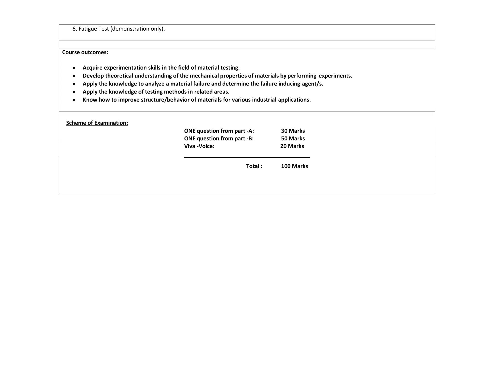 6. Fatigue Test (demonstration only).
Course outcomes:
 Acquire experimentation skills in the field of material testing.
 Develop theoretical understanding of the mechanical properties of materials by performing experiments.
 Apply the knowledge to analyze a material failure and determine the failure inducing agent/s.
 Apply the knowledge of testing methods in related areas.
 Know how to improve structure/behavior of materials for various industrial applications.
Scheme of Examination:
ONE question from part -A: 30 Marks
ONE question from part -B: 50 Marks
Viva -Voice: 20 Marks
Total : 100 Marks
 