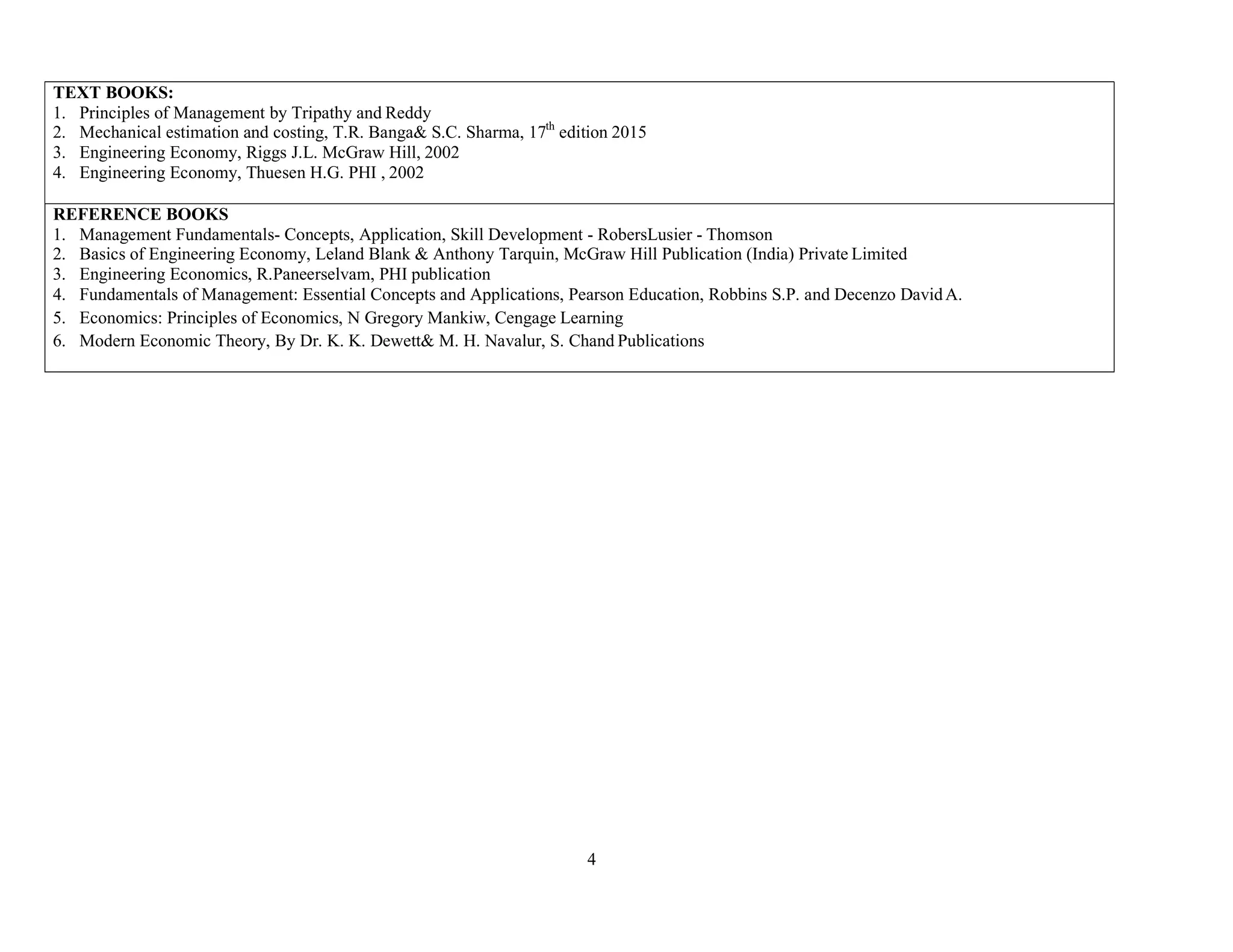 4
TEXT BOOKS:
1. Principles of Management by Tripathy and Reddy
2. Mechanical estimation and costing, T.R. Banga& S.C. Sharma, 17th
edition 2015
3. Engineering Economy, Riggs J.L. McGraw Hill, 2002
4. Engineering Economy, Thuesen H.G. PHI , 2002
REFERENCE BOOKS
1. Management Fundamentals- Concepts, Application, Skill Development - RobersLusier - Thomson
2. Basics of Engineering Economy, Leland Blank & Anthony Tarquin, McGraw Hill Publication (India) Private Limited
3. Engineering Economics, R.Paneerselvam, PHI publication
4. Fundamentals of Management: Essential Concepts and Applications, Pearson Education, Robbins S.P. and Decenzo DavidA.
5. Economics: Principles of Economics, N Gregory Mankiw, Cengage Learning
6. Modern Economic Theory, By Dr. K. K. Dewett& M. H. Navalur, S. Chand Publications
 