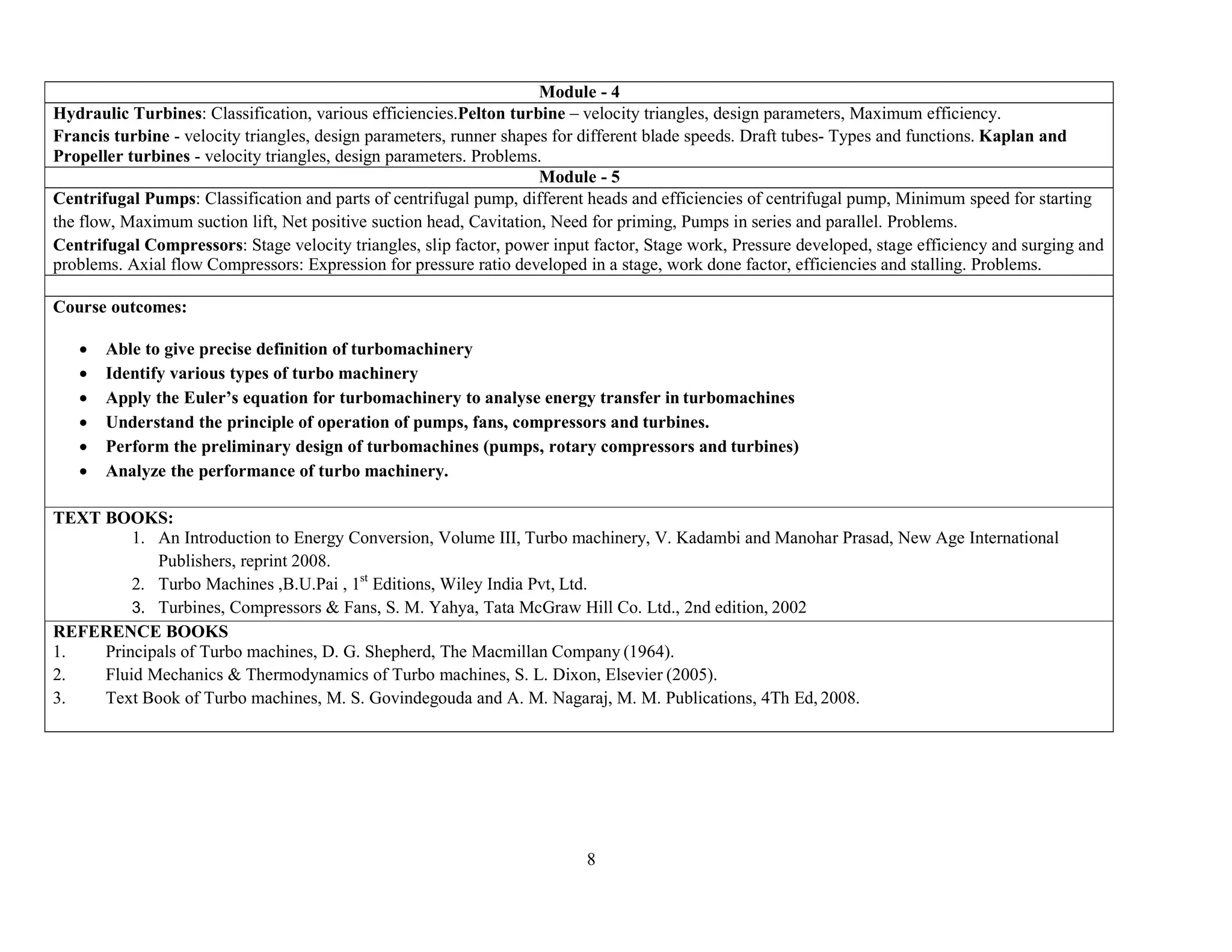 8
Module - 4
Hydraulic Turbines: Classification, various efficiencies.Pelton turbine – velocity triangles, design parameters, Maximum efficiency.
Francis turbine - velocity triangles, design parameters, runner shapes for different blade speeds. Draft tubes- Types and functions. Kaplan and
Propeller turbines - velocity triangles, design parameters. Problems.
Module - 5
Centrifugal Pumps: Classification and parts of centrifugal pump, different heads and efficiencies of centrifugal pump, Minimum speed for starting
the flow, Maximum suction lift, Net positive suction head, Cavitation, Need for priming, Pumps in series and parallel. Problems.
Centrifugal Compressors: Stage velocity triangles, slip factor, power input factor, Stage work, Pressure developed, stage efficiency and surging and
problems. Axial flow Compressors: Expression for pressure ratio developed in a stage, work done factor, efficiencies and stalling. Problems.
Course outcomes:
 Able to give precise definition of turbomachinery
 Identify various types of turbo machinery
 Apply the Euler’s equation for turbomachinery to analyse energy transfer in turbomachines
 Understand the principle of operation of pumps, fans, compressors and turbines.
 Perform the preliminary design of turbomachines (pumps, rotary compressors and turbines)
 Analyze the performance of turbo machinery.
TEXT BOOKS:
1. An Introduction to Energy Conversion, Volume III, Turbo machinery, V. Kadambi and Manohar Prasad, New Age International
Publishers, reprint 2008.
2. Turbo Machines ,B.U.Pai , 1st
Editions, Wiley India Pvt, Ltd.
3. Turbines, Compressors & Fans, S. M. Yahya, Tata McGraw Hill Co. Ltd., 2nd edition, 2002
REFERENCE BOOKS
1. Principals of Turbo machines, D. G. Shepherd, The Macmillan Company (1964).
2. Fluid Mechanics & Thermodynamics of Turbo machines, S. L. Dixon, Elsevier (2005).
3. Text Book of Turbo machines, M. S. Govindegouda and A. M. Nagaraj, M. M. Publications, 4Th Ed, 2008.
 