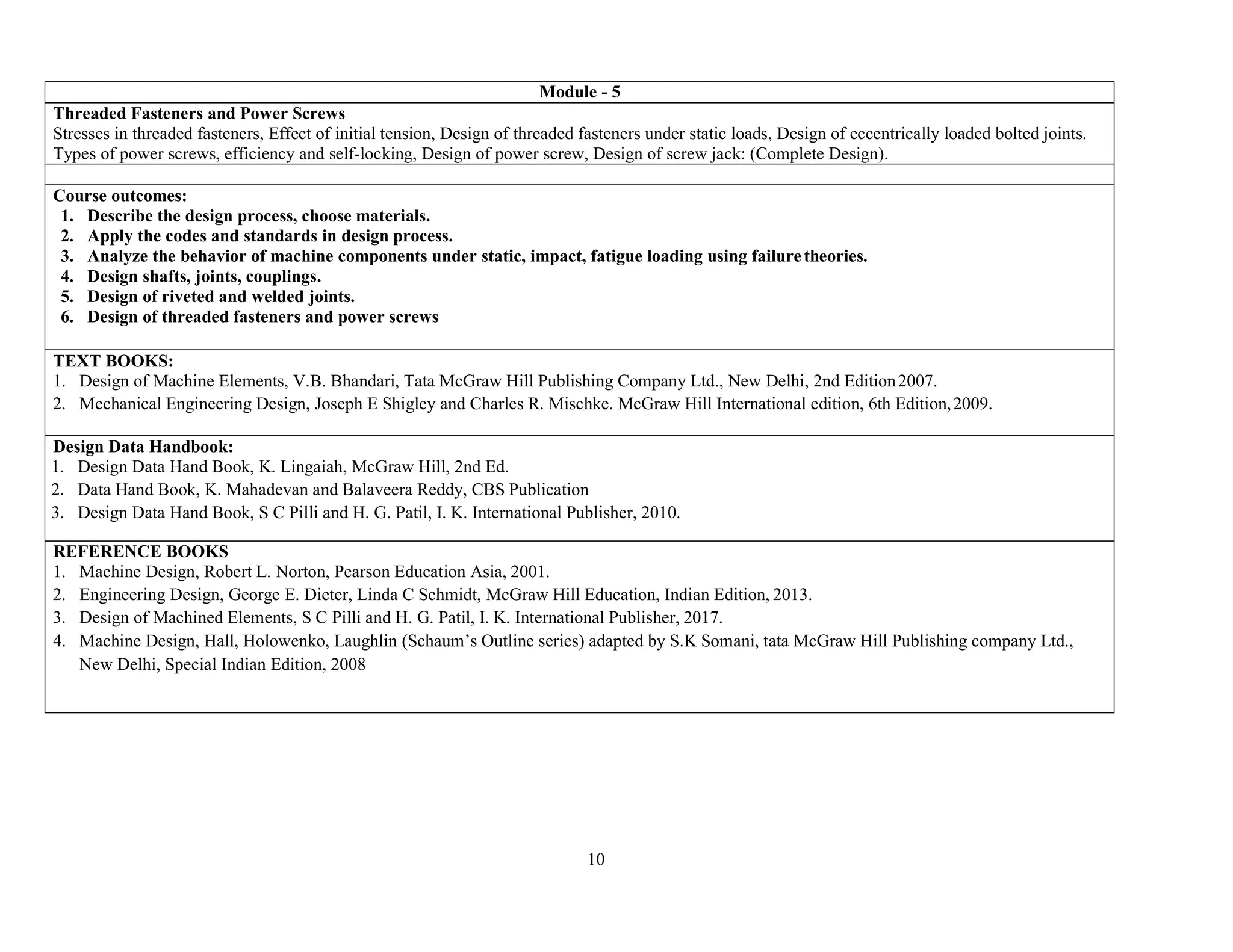 10
Module - 5
Threaded Fasteners and Power Screws
Stresses in threaded fasteners, Effect of initial tension, Design of threaded fasteners under static loads, Design of eccentrically loaded bolted joints.
Types of power screws, efficiency and self-locking, Design of power screw, Design of screw jack: (Complete Design).
Course outcomes:
1. Describe the design process, choose materials.
2. Apply the codes and standards in design process.
3. Analyze the behavior of machine components under static, impact, fatigue loading using failuretheories.
4. Design shafts, joints, couplings.
5. Design of riveted and welded joints.
6. Design of threaded fasteners and power screws
TEXT BOOKS:
1. Design of Machine Elements, V.B. Bhandari, Tata McGraw Hill Publishing Company Ltd., New Delhi, 2nd Edition2007.
2. Mechanical Engineering Design, Joseph E Shigley and Charles R. Mischke. McGraw Hill International edition, 6th Edition,2009.
Design Data Handbook:
1. Design Data Hand Book, K. Lingaiah, McGraw Hill, 2nd Ed.
2. Data Hand Book, K. Mahadevan and Balaveera Reddy, CBS Publication
3. Design Data Hand Book, S C Pilli and H. G. Patil, I. K. International Publisher, 2010.
REFERENCE BOOKS
1. Machine Design, Robert L. Norton, Pearson Education Asia, 2001.
2. Engineering Design, George E. Dieter, Linda C Schmidt, McGraw Hill Education, Indian Edition, 2013.
3. Design of Machined Elements, S C Pilli and H. G. Patil, I. K. International Publisher, 2017.
4. Machine Design, Hall, Holowenko, Laughlin (Schaum’s Outline series) adapted by S.K Somani, tata McGraw Hill Publishing company Ltd.,
New Delhi, Special Indian Edition, 2008
 