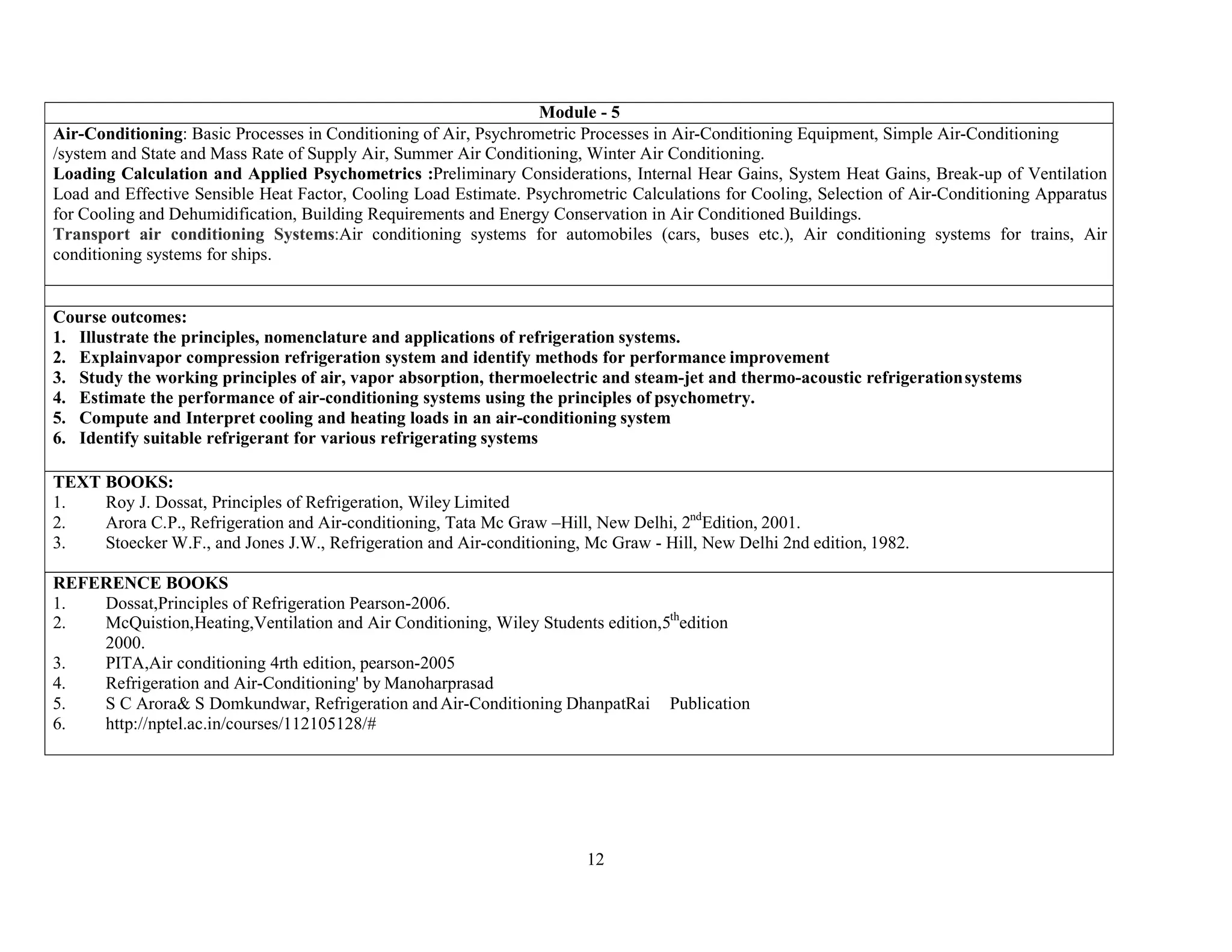12
Module - 5
Air-Conditioning: Basic Processes in Conditioning of Air, Psychrometric Processes in Air-Conditioning Equipment, Simple Air-Conditioning
/system and State and Mass Rate of Supply Air, Summer Air Conditioning, Winter Air Conditioning.
Loading Calculation and Applied Psychometrics :Preliminary Considerations, Internal Hear Gains, System Heat Gains, Break-up of Ventilation
Load and Effective Sensible Heat Factor, Cooling Load Estimate. Psychrometric Calculations for Cooling, Selection of Air-Conditioning Apparatus
for Cooling and Dehumidification, Building Requirements and Energy Conservation in Air Conditioned Buildings.
Transport air conditioning Systems:Air conditioning systems for automobiles (cars, buses etc.), Air conditioning systems for trains, Air
conditioning systems for ships.
Course outcomes:
1. Illustrate the principles, nomenclature and applications of refrigeration systems.
2. Explainvapor compression refrigeration system and identify methods for performance improvement
3. Study the working principles of air, vapor absorption, thermoelectric and steam-jet and thermo-acoustic refrigerationsystems
4. Estimate the performance of air-conditioning systems using the principles of psychometry.
5. Compute and Interpret cooling and heating loads in an air-conditioning system
6. Identify suitable refrigerant for various refrigerating systems
TEXT BOOKS:
1. Roy J. Dossat, Principles of Refrigeration, Wiley Limited
2. Arora C.P., Refrigeration and Air-conditioning, Tata Mc Graw –Hill, New Delhi, 2nd
Edition, 2001.
3. Stoecker W.F., and Jones J.W., Refrigeration and Air-conditioning, Mc Graw - Hill, New Delhi 2nd edition, 1982.
REFERENCE BOOKS
1. Dossat,Principles of Refrigeration Pearson-2006.
2. McQuistion,Heating,Ventilation and Air Conditioning, Wiley Students edition,5th
edition
2000.
3. PITA,Air conditioning 4rth edition, pearson-2005
4. Refrigeration and Air-Conditioning' by Manoharprasad
5. S C Arora& S Domkundwar, Refrigeration andAir-Conditioning DhanpatRai Publication
6. http://nptel.ac.in/courses/112105128/#
 