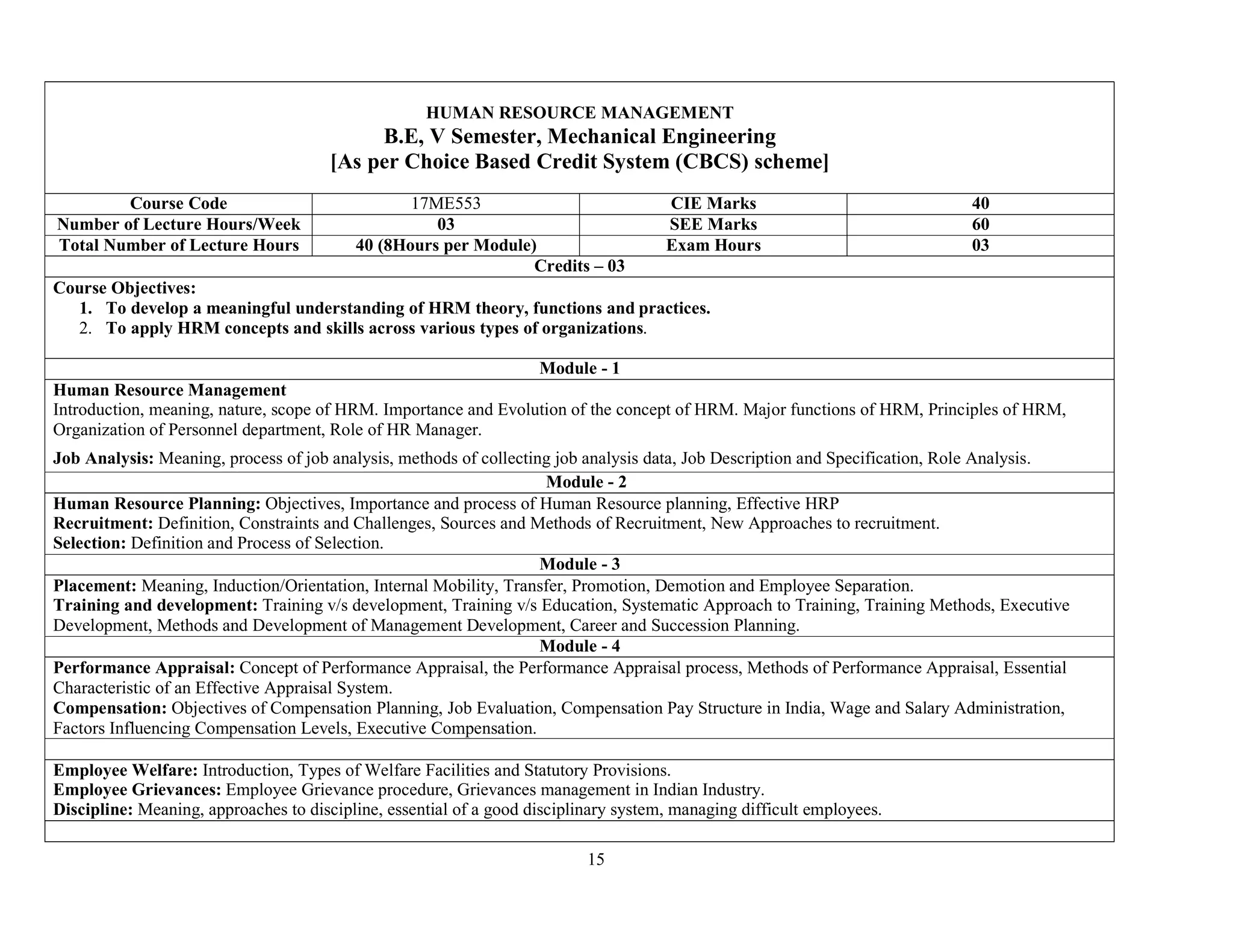 15
HUMAN RESOURCE MANAGEMENT
B.E, V Semester, Mechanical Engineering
[As per Choice Based Credit System (CBCS) scheme]
Course Code 17ME553 CIE Marks 40
Number of Lecture Hours/Week 03 SEE Marks 60
Total Number of Lecture Hours 40 (8Hours per Module) Exam Hours 03
Credits – 03
Course Objectives:
1. To develop a meaningful understanding of HRM theory, functions and practices.
2. To apply HRM concepts and skills across various types of organizations.
Module - 1
Human Resource Management
Introduction, meaning, nature, scope of HRM. Importance and Evolution of the concept of HRM. Major functions of HRM, Principles of HRM,
Organization of Personnel department, Role of HR Manager.
Job Analysis: Meaning, process of job analysis, methods of collecting job analysis data, Job Description and Specification, Role Analysis.
Module - 2
Human Resource Planning: Objectives, Importance and process of Human Resource planning, Effective HRP
Recruitment: Definition, Constraints and Challenges, Sources and Methods of Recruitment, New Approaches to recruitment.
Selection: Definition and Process of Selection.
Module - 3
Placement: Meaning, Induction/Orientation, Internal Mobility, Transfer, Promotion, Demotion and Employee Separation.
Training and development: Training v/s development, Training v/s Education, Systematic Approach to Training, Training Methods, Executive
Development, Methods and Development of Management Development, Career and Succession Planning.
Module - 4
Performance Appraisal: Concept of Performance Appraisal, the Performance Appraisal process, Methods of Performance Appraisal, Essential
Characteristic of an Effective Appraisal System.
Compensation: Objectives of Compensation Planning, Job Evaluation, Compensation Pay Structure in India, Wage and Salary Administration,
Factors Influencing Compensation Levels, Executive Compensation.
Employee Welfare: Introduction, Types of Welfare Facilities and Statutory Provisions.
Employee Grievances: Employee Grievance procedure, Grievances management in Indian Industry.
Discipline: Meaning, approaches to discipline, essential of a good disciplinary system, managing difficult employees.
 