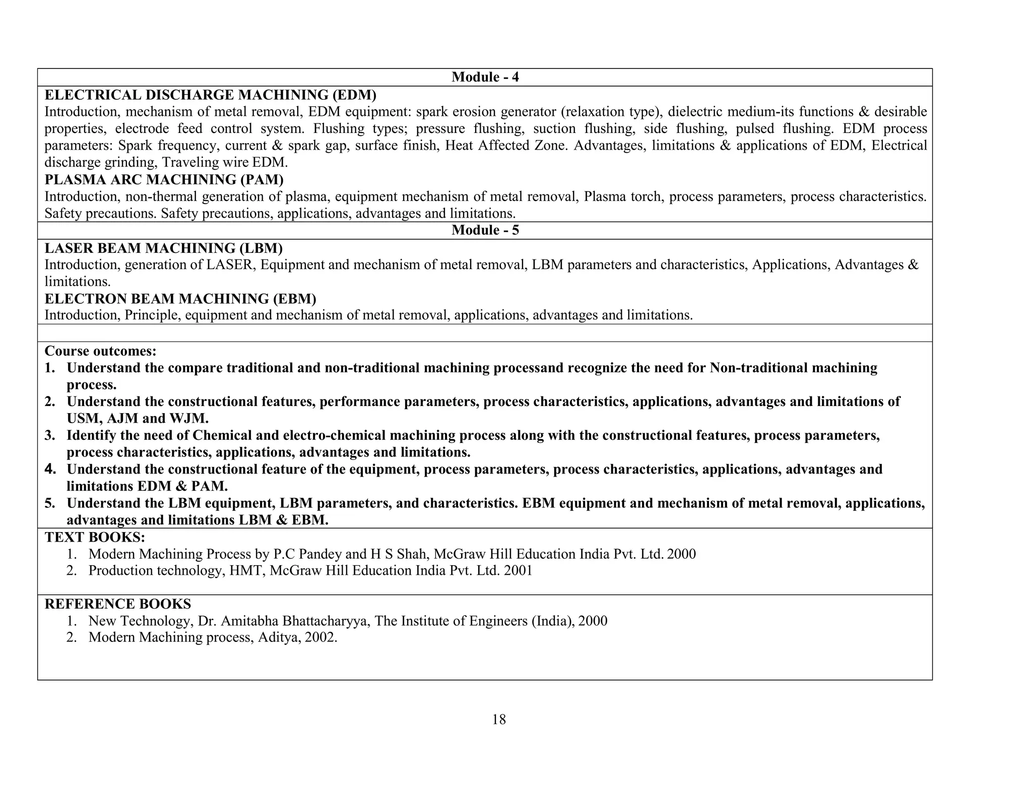 18
Module - 4
ELECTRICAL DISCHARGE MACHINING (EDM)
Introduction, mechanism of metal removal, EDM equipment: spark erosion generator (relaxation type), dielectric medium-its functions & desirable
properties, electrode feed control system. Flushing types; pressure flushing, suction flushing, side flushing, pulsed flushing. EDM process
parameters: Spark frequency, current & spark gap, surface finish, Heat Affected Zone. Advantages, limitations & applications of EDM, Electrical
discharge grinding, Traveling wire EDM.
PLASMA ARC MACHINING (PAM)
Introduction, non-thermal generation of plasma, equipment mechanism of metal removal, Plasma torch, process parameters, process characteristics.
Safety precautions. Safety precautions, applications, advantages and limitations.
Module - 5
LASER BEAM MACHINING (LBM)
Introduction, generation of LASER, Equipment and mechanism of metal removal, LBM parameters and characteristics, Applications, Advantages &
limitations.
ELECTRON BEAM MACHINING (EBM)
Introduction, Principle, equipment and mechanism of metal removal, applications, advantages and limitations.
Course outcomes:
1. Understand the compare traditional and non-traditional machining processand recognize the need for Non-traditional machining
process.
2. Understand the constructional features, performance parameters, process characteristics, applications, advantages and limitations of
USM, AJM and WJM.
3. Identify the need of Chemical and electro-chemical machining process along with the constructional features, process parameters,
process characteristics, applications, advantages and limitations.
4. Understand the constructional feature of the equipment, process parameters, process characteristics, applications, advantages and
limitations EDM & PAM.
5. Understand the LBM equipment, LBM parameters, and characteristics. EBM equipment and mechanism of metal removal, applications,
advantages and limitations LBM & EBM.
TEXT BOOKS:
1. Modern Machining Process by P.C Pandey and H S Shah, McGraw Hill Education India Pvt. Ltd. 2000
2. Production technology, HMT, McGraw Hill Education India Pvt. Ltd. 2001
REFERENCE BOOKS
1. New Technology, Dr. Amitabha Bhattacharyya, The Institute of Engineers (India), 2000
2. Modern Machining process, Aditya, 2002.
 