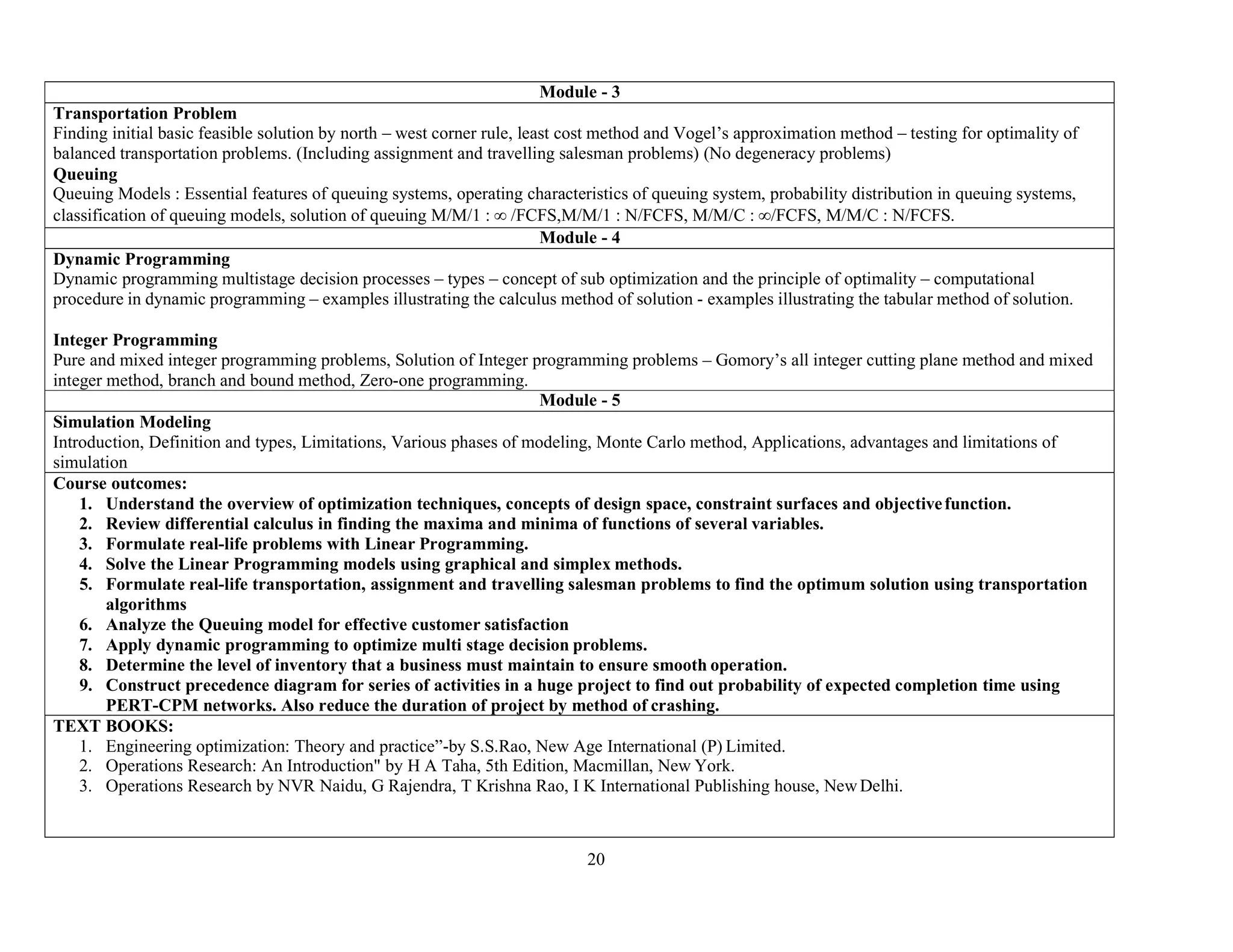 20
Module - 3
Transportation Problem
Finding initial basic feasible solution by north – west corner rule, least cost method and Vogel’s approximation method – testing for optimality of
balanced transportation problems. (Including assignment and travelling salesman problems) (No degeneracy problems)
Queuing
Queuing Models : Essential features of queuing systems, operating characteristics of queuing system, probability distribution in queuing systems,
classification of queuing models, solution of queuing M/M/1 :  /FCFS,M/M/1 : N/FCFS, M/M/C : /FCFS, M/M/C : N/FCFS.
Module - 4
Dynamic Programming
Dynamic programming multistage decision processes – types – concept of sub optimization and the principle of optimality – computational
procedure in dynamic programming – examples illustrating the calculus method of solution - examples illustrating the tabular method of solution.
Integer Programming
Pure and mixed integer programming problems, Solution of Integer programming problems – Gomory’s all integer cutting plane method and mixed
integer method, branch and bound method, Zero-one programming.
Module - 5
Simulation Modeling
Introduction, Definition and types, Limitations, Various phases of modeling, Monte Carlo method, Applications, advantages and limitations of
simulation
Course outcomes:
1. Understand the overview of optimization techniques, concepts of design space, constraint surfaces and objectivefunction.
2. Review differential calculus in finding the maxima and minima of functions of several variables.
3. Formulate real-life problems with Linear Programming.
4. Solve the Linear Programming models using graphical and simplex methods.
5. Formulate real-life transportation, assignment and travelling salesman problems to find the optimum solution using transportation
algorithms
6. Analyze the Queuing model for effective customer satisfaction
7. Apply dynamic programming to optimize multi stage decision problems.
8. Determine the level of inventory that a business must maintain to ensure smooth operation.
9. Construct precedence diagram for series of activities in a huge project to find out probability of expected completion time using
PERT-CPM networks. Also reduce the duration of project by method of crashing.
TEXT BOOKS:
1. Engineering optimization: Theory and practice”-by S.S.Rao, New Age International (P) Limited.
2. Operations Research: An Introduction" by H A Taha, 5th Edition, Macmillan, New York.
3. Operations Research by NVR Naidu, G Rajendra, T Krishna Rao, I K International Publishing house, NewDelhi.
 