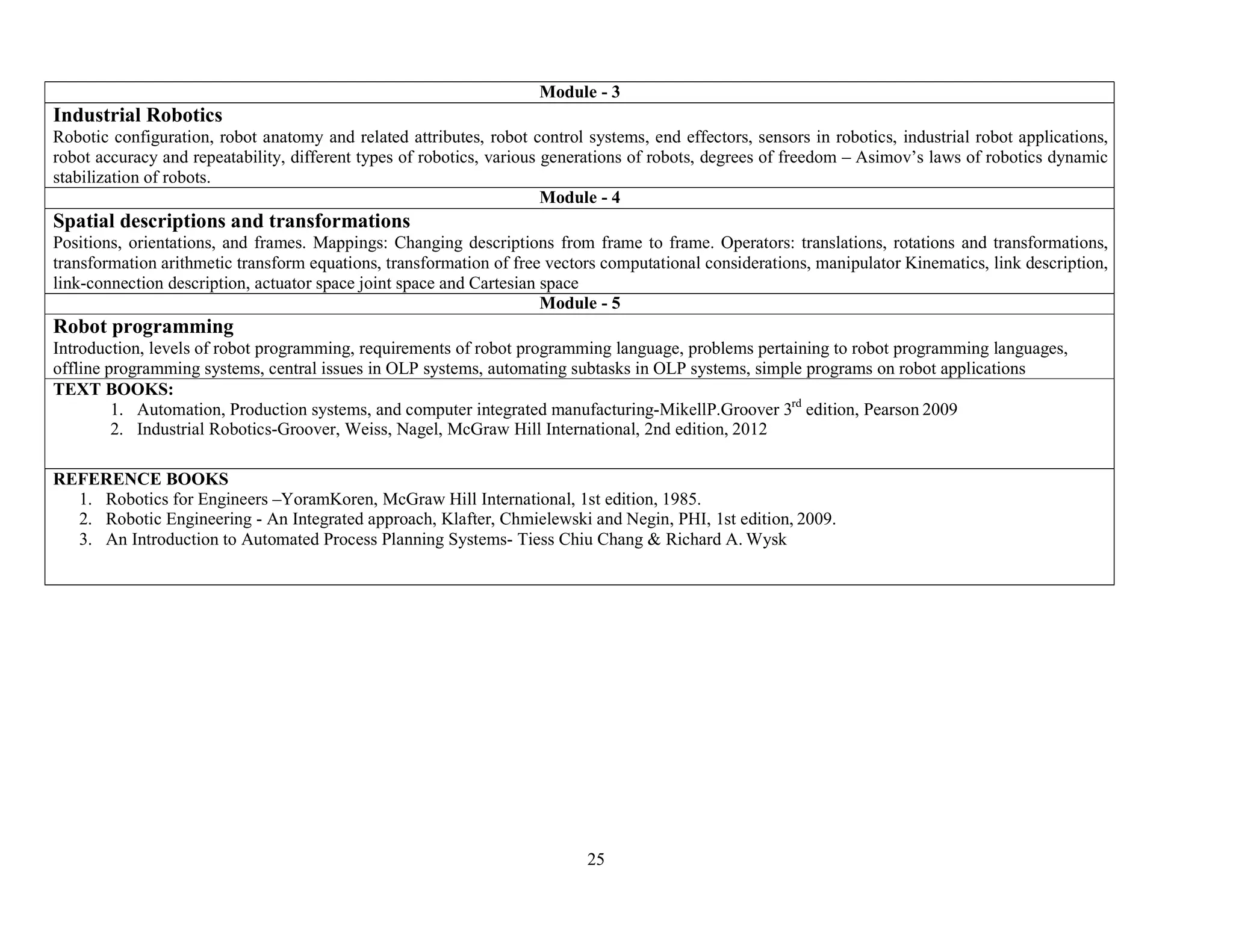 25
Module - 3
Industrial Robotics
Robotic configuration, robot anatomy and related attributes, robot control systems, end effectors, sensors in robotics, industrial robot applications,
robot accuracy and repeatability, different types of robotics, various generations of robots, degrees of freedom – Asimov’s laws of robotics dynamic
stabilization of robots.
Module - 4
Spatial descriptions and transformations
Positions, orientations, and frames. Mappings: Changing descriptions from frame to frame. Operators: translations, rotations and transformations,
transformation arithmetic transform equations, transformation of free vectors computational considerations, manipulator Kinematics, link description,
link-connection description, actuator space joint space and Cartesian space
Module - 5
Robot programming
Introduction, levels of robot programming, requirements of robot programming language, problems pertaining to robot programming languages,
offline programming systems, central issues in OLP systems, automating subtasks in OLP systems, simple programs on robot applications
TEXT BOOKS:
1. Automation, Production systems, and computer integrated manufacturing-MikellP.Groover 3rd
edition, Pearson 2009
2. Industrial Robotics-Groover, Weiss, Nagel, McGraw Hill International, 2nd edition, 2012
REFERENCE BOOKS
1. Robotics for Engineers –YoramKoren, McGraw Hill International, 1st edition, 1985.
2. Robotic Engineering - An Integrated approach, Klafter, Chmielewski and Negin, PHI, 1st edition, 2009.
3. An Introduction to Automated Process Planning Systems- Tiess Chiu Chang & Richard A. Wysk
 