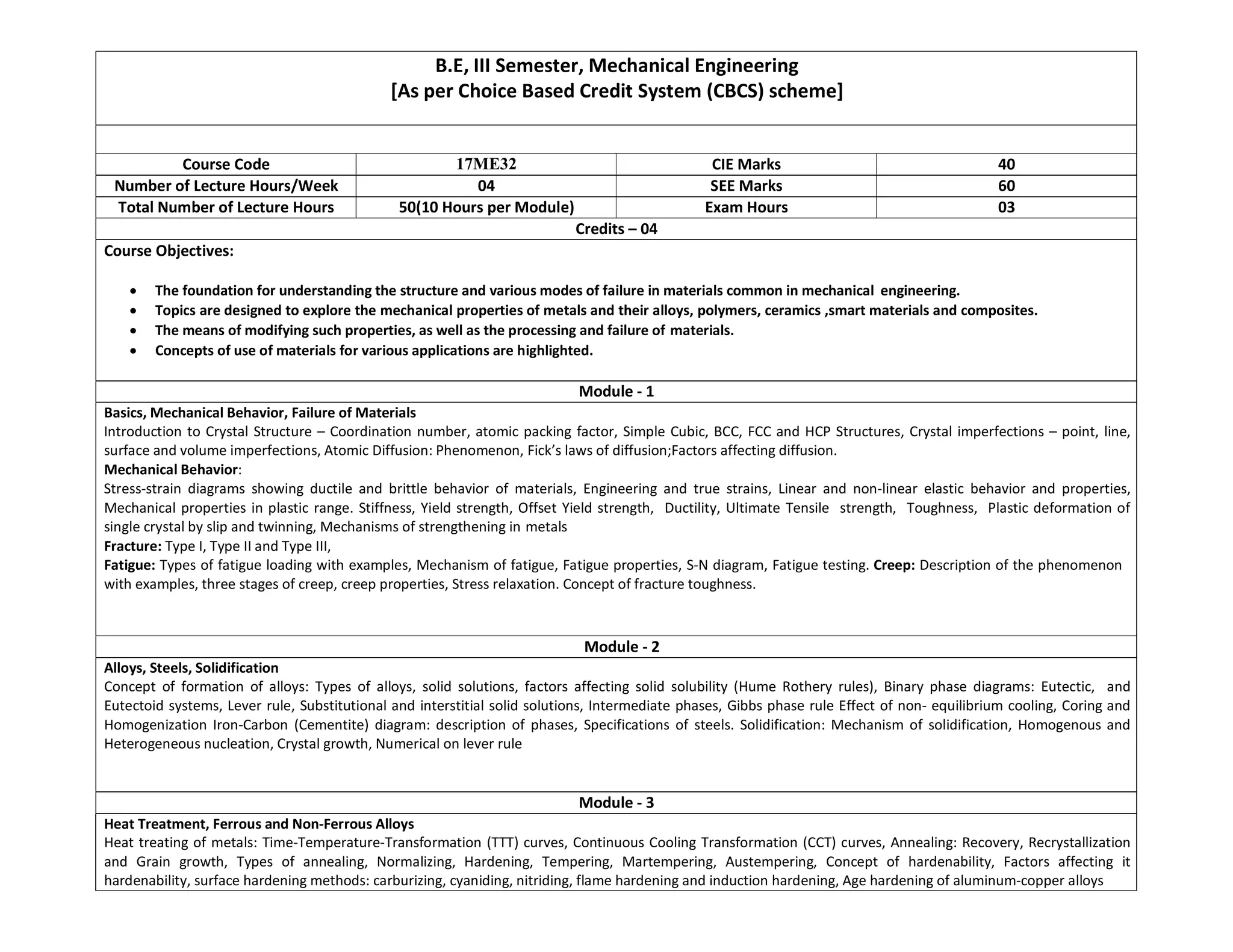B.E, III Semester, Mechanical Engineering
[As per Choice Based Credit System (CBCS) scheme]
Course Code 17ME32 CIE Marks 40
Number of Lecture Hours/Week 04 SEE Marks 60
Total Number of Lecture Hours 50(10 Hours per Module) Exam Hours 03
Credits – 04
Course Objectives:
 The foundation for understanding the structure and various modes of failure in materials common in mechanical engineering.
 Topics are designed to explore the mechanical properties of metals and their alloys, polymers, ceramics ,smart materials and composites.
 The means of modifying such properties, as well as the processing and failure of materials.
 Concepts of use of materials for various applications are highlighted.
Module - 1
Basics, Mechanical Behavior, Failure of Materials
Introduction to Crystal Structure – Coordination number, atomic packing factor, Simple Cubic, BCC, FCC and HCP Structures, Crystal imperfections – point, line,
surface and volume imperfections, Atomic Diffusion: Phenomenon, Fick’s laws of diffusion;Factors affecting diffusion.
Mechanical Behavior:
Stress-strain diagrams showing ductile and brittle behavior of materials, Engineering and true strains, Linear and non-linear elastic behavior and properties,
Mechanical properties in plastic range. Stiffness, Yield strength, Offset Yield strength, Ductility, Ultimate Tensile strength, Toughness, Plastic deformation of
single crystal by slip and twinning, Mechanisms of strengthening in metals
Fracture: Type I, Type II and Type III,
Fatigue: Types of fatigue loading with examples, Mechanism of fatigue, Fatigue properties, S-N diagram, Fatigue testing. Creep: Description of the phenomenon
with examples, three stages of creep, creep properties, Stress relaxation. Concept of fracture toughness.
Module - 2
Alloys, Steels, Solidification
Concept of formation of alloys: Types of alloys, solid solutions, factors affecting solid solubility (Hume Rothery rules), Binary phase diagrams: Eutectic, and
Eutectoid systems, Lever rule, Substitutional and interstitial solid solutions, Intermediate phases, Gibbs phase rule Effect of non- equilibrium cooling, Coring and
Homogenization Iron-Carbon (Cementite) diagram: description of phases, Specifications of steels. Solidification: Mechanism of solidification, Homogenous and
Heterogeneous nucleation, Crystal growth, Numerical on lever rule
Module - 3
Heat Treatment, Ferrous and Non-Ferrous Alloys
Heat treating of metals: Time-Temperature-Transformation (TTT) curves, Continuous Cooling Transformation (CCT) curves, Annealing: Recovery, Recrystallization
and Grain growth, Types of annealing, Normalizing, Hardening, Tempering, Martempering, Austempering, Concept of hardenability, Factors affecting it
hardenability, surface hardening methods: carburizing, cyaniding, nitriding, flame hardening and induction hardening, Age hardening of aluminum-copper alloys
 
