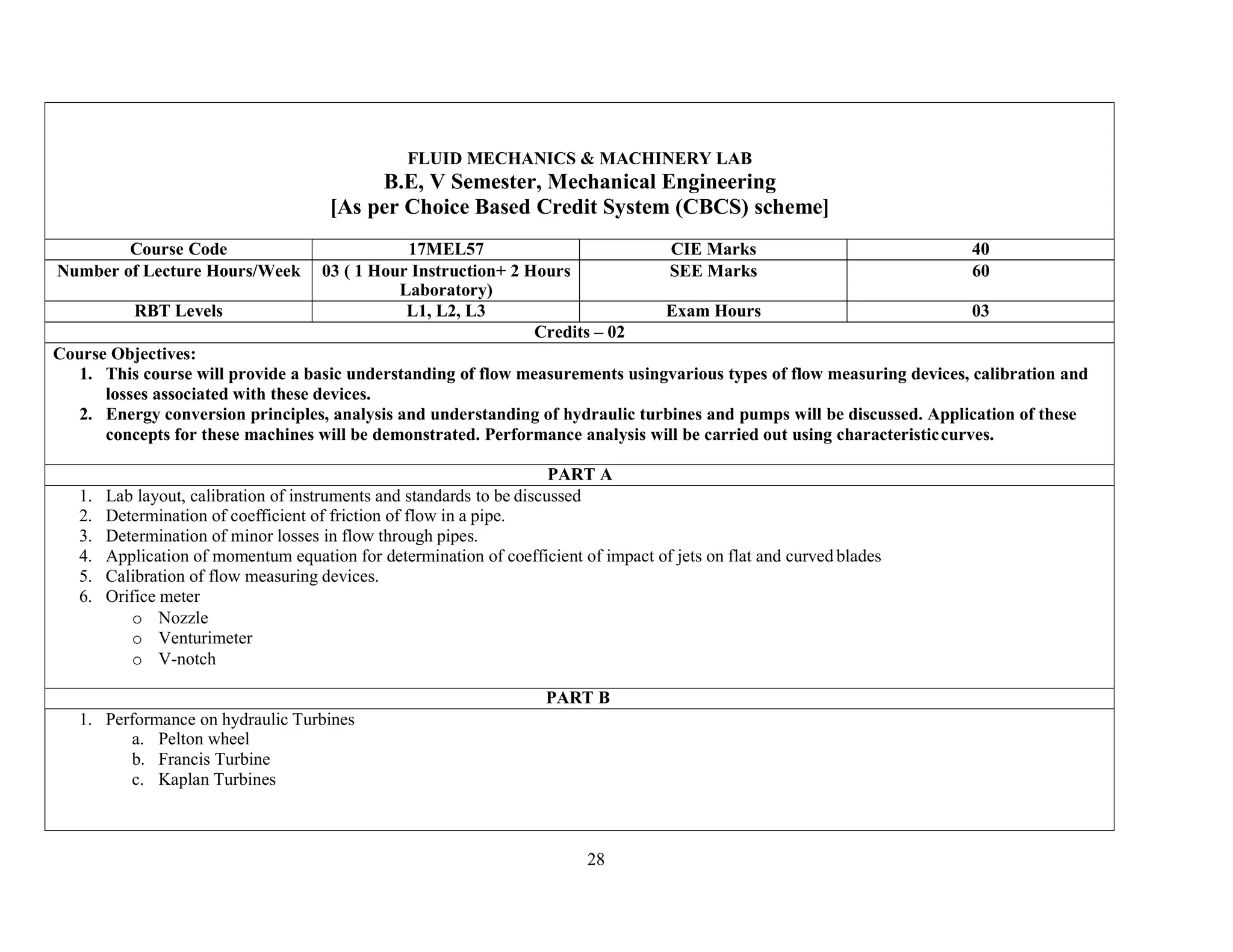 28
FLUID MECHANICS & MACHINERY LAB
B.E, V Semester, Mechanical Engineering
[As per Choice Based Credit System (CBCS) scheme]
Course Code 17MEL57 CIE Marks 40
Number of Lecture Hours/Week 03 ( 1 Hour Instruction+ 2 Hours
Laboratory)
SEE Marks 60
RBT Levels L1, L2, L3 Exam Hours 03
Credits – 02
Course Objectives:
1. This course will provide a basic understanding of flow measurements usingvarious types of flow measuring devices, calibration and
losses associated with these devices.
2. Energy conversion principles, analysis and understanding of hydraulic turbines and pumps will be discussed. Application of these
concepts for these machines will be demonstrated. Performance analysis will be carried out using characteristiccurves.
PART A
1. Lab layout, calibration of instruments and standards to be discussed
2. Determination of coefficient of friction of flow in a pipe.
3. Determination of minor losses in flow through pipes.
4. Application of momentum equation for determination of coefficient of impact of jets on flat and curved blades
5. Calibration of flow measuring devices.
6. Orifice meter
o Nozzle
o Venturimeter
o V-notch
PART B
1. Performance on hydraulic Turbines
a. Pelton wheel
b. Francis Turbine
c. Kaplan Turbines
 