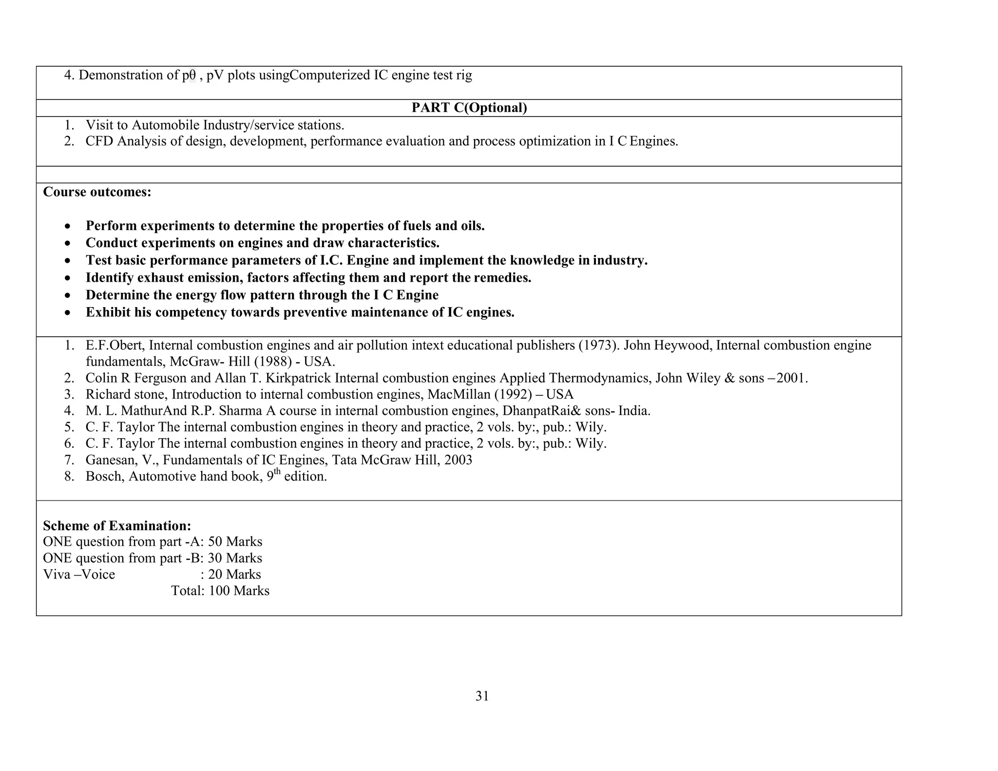31
4. Demonstration of pθ , pV plots usingComputerized IC engine test rig
PART C(Optional)
1. Visit to Automobile Industry/service stations.
2. CFD Analysis of design, development, performance evaluation and process optimization in I C Engines.
Course outcomes:
 Perform experiments to determine the properties of fuels and oils.
 Conduct experiments on engines and draw characteristics.
 Test basic performance parameters of I.C. Engine and implement the knowledge in industry.
 Identify exhaust emission, factors affecting them and report the remedies.
 Determine the energy flow pattern through the I C Engine
 Exhibit his competency towards preventive maintenance of IC engines.
1. E.F.Obert, Internal combustion engines and air pollution intext educational publishers (1973). John Heywood, Internal combustion engine
fundamentals, McGraw- Hill (1988) - USA.
2. Colin R Ferguson and Allan T. Kirkpatrick Internal combustion engines Applied Thermodynamics, John Wiley & sons –2001.
3. Richard stone, Introduction to internal combustion engines, MacMillan (1992) – USA
4. M. L. MathurAnd R.P. Sharma A course in internal combustion engines, DhanpatRai& sons- India.
5. C. F. Taylor The internal combustion engines in theory and practice, 2 vols. by:, pub.: Wily.
6. C. F. Taylor The internal combustion engines in theory and practice, 2 vols. by:, pub.: Wily.
7. Ganesan, V., Fundamentals of IC Engines, Tata McGraw Hill, 2003
8. Bosch, Automotive hand book, 9th
edition.
Scheme of Examination:
ONE question from part -A: 50 Marks
ONE question from part -B: 30 Marks
Viva –Voice : 20 Marks
Total: 100 Marks
 