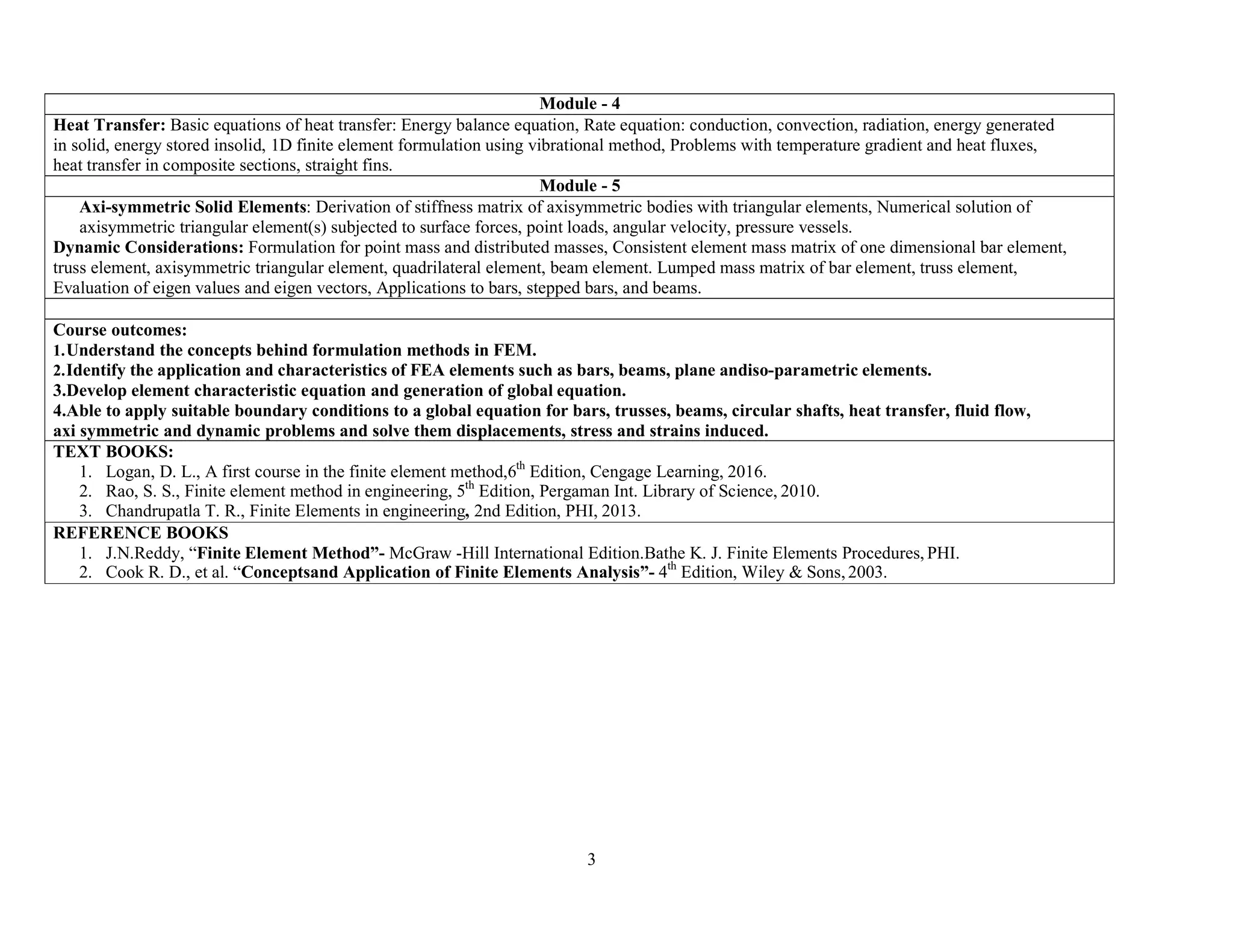 3
Module - 4
Heat Transfer: Basic equations of heat transfer: Energy balance equation, Rate equation: conduction, convection, radiation, energy generated
in solid, energy stored insolid, 1D finite element formulation using vibrational method, Problems with temperature gradient and heat fluxes,
heat transfer in composite sections, straight fins.
Module - 5
Axi-symmetric Solid Elements: Derivation of stiffness matrix of axisymmetric bodies with triangular elements, Numerical solution of
axisymmetric triangular element(s) subjected to surface forces, point loads, angular velocity, pressure vessels.
Dynamic Considerations: Formulation for point mass and distributed masses, Consistent element mass matrix of one dimensional bar element,
truss element, axisymmetric triangular element, quadrilateral element, beam element. Lumped mass matrix of bar element, truss element,
Evaluation of eigen values and eigen vectors, Applications to bars, stepped bars, and beams.
Course outcomes:
1.Understand the concepts behind formulation methods in FEM.
2.Identify the application and characteristics of FEA elements such as bars, beams, plane andiso-parametric elements.
3.Develop element characteristic equation and generation of global equation.
4.Able to apply suitable boundary conditions to a global equation for bars, trusses, beams, circular shafts, heat transfer, fluid flow,
axi symmetric and dynamic problems and solve them displacements, stress and strains induced.
TEXT BOOKS:
1. Logan, D. L., A first course in the finite element method,6th
Edition, Cengage Learning, 2016.
2. Rao, S. S., Finite element method in engineering, 5th
Edition, Pergaman Int. Library of Science, 2010.
3. Chandrupatla T. R., Finite Elements in engineering, 2nd Edition, PHI, 2013.
REFERENCE BOOKS
1. J.N.Reddy, “Finite Element Method”- McGraw -Hill International Edition.Bathe K. J. Finite Elements Procedures, PHI.
2. Cook R. D., et al. “Conceptsand Application of Finite Elements Analysis”- 4th
Edition, Wiley & Sons,2003.
 