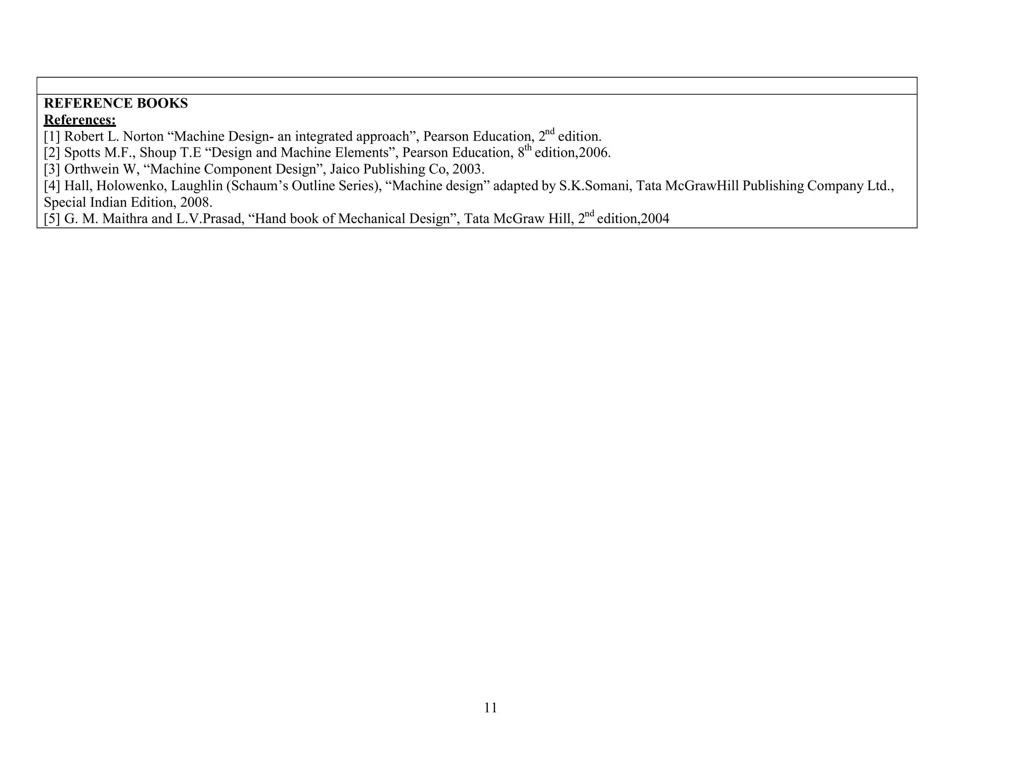 11
REFERENCE BOOKS
References:
[1] Robert L. Norton “Machine Design- an integrated approach”, Pearson Education, 2nd
edition.
[2] Spotts M.F., Shoup T.E “Design and Machine Elements”, Pearson Education, 8th
edition,2006.
[3] Orthwein W, “Machine Component Design”, Jaico Publishing Co, 2003.
[4] Hall, Holowenko, Laughlin (Schaum’s Outline Series), “Machine design” adapted by S.K.Somani, Tata McGrawHill Publishing Company Ltd.,
Special Indian Edition, 2008.
[5] G. M. Maithra and L.V.Prasad, “Hand book of Mechanical Design”, Tata McGraw Hill, 2nd
edition,2004
 