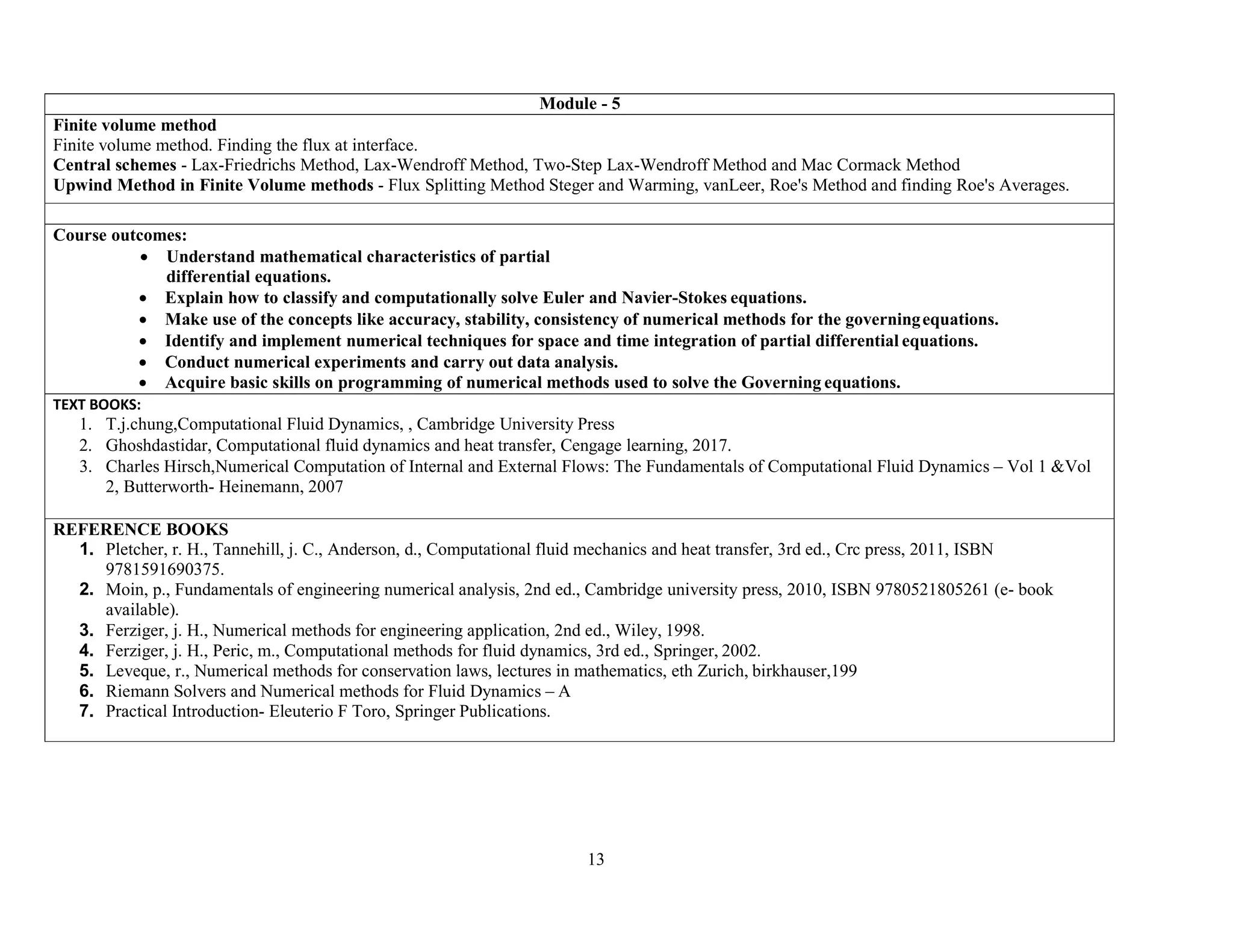 13
Module - 5
Finite volume method
Finite volume method. Finding the flux at interface.
Central schemes - Lax-Friedrichs Method, Lax-Wendroff Method, Two-Step Lax-Wendroff Method and Mac Cormack Method
Upwind Method in Finite Volume methods - Flux Splitting Method Steger and Warming, vanLeer, Roe's Method and finding Roe's Averages.
Course outcomes:
 Understand mathematical characteristics of partial
differential equations.
 Explain how to classify and computationally solve Euler and Navier-Stokes equations.
 Make use of the concepts like accuracy, stability, consistency of numerical methods for the governingequations.
 Identify and implement numerical techniques for space and time integration of partial differential equations.
 Conduct numerical experiments and carry out data analysis.
 Acquire basic skills on programming of numerical methods used to solve the Governing equations.
TEXT BOOKS:
1. T.j.chung,Computational Fluid Dynamics, , Cambridge University Press
2. Ghoshdastidar, Computational fluid dynamics and heat transfer, Cengage learning, 2017.
3. Charles Hirsch,Numerical Computation of Internal and External Flows: The Fundamentals of Computational Fluid Dynamics – Vol 1 &Vol
2, Butterworth- Heinemann, 2007
REFERENCE BOOKS
1. Pletcher, r. H., Tannehill, j. C., Anderson, d., Computational fluid mechanics and heat transfer, 3rd ed., Crc press, 2011, ISBN
9781591690375.
2. Moin, p., Fundamentals of engineering numerical analysis, 2nd ed., Cambridge university press, 2010, ISBN 9780521805261 (e- book
available).
3. Ferziger, j. H., Numerical methods for engineering application, 2nd ed., Wiley, 1998.
4. Ferziger, j. H., Peric, m., Computational methods for fluid dynamics, 3rd ed., Springer, 2002.
5. Leveque, r., Numerical methods for conservation laws, lectures in mathematics, eth Zurich, birkhauser,199
6. Riemann Solvers and Numerical methods for Fluid Dynamics – A
7. Practical Introduction- Eleuterio F Toro, Springer Publications.
 