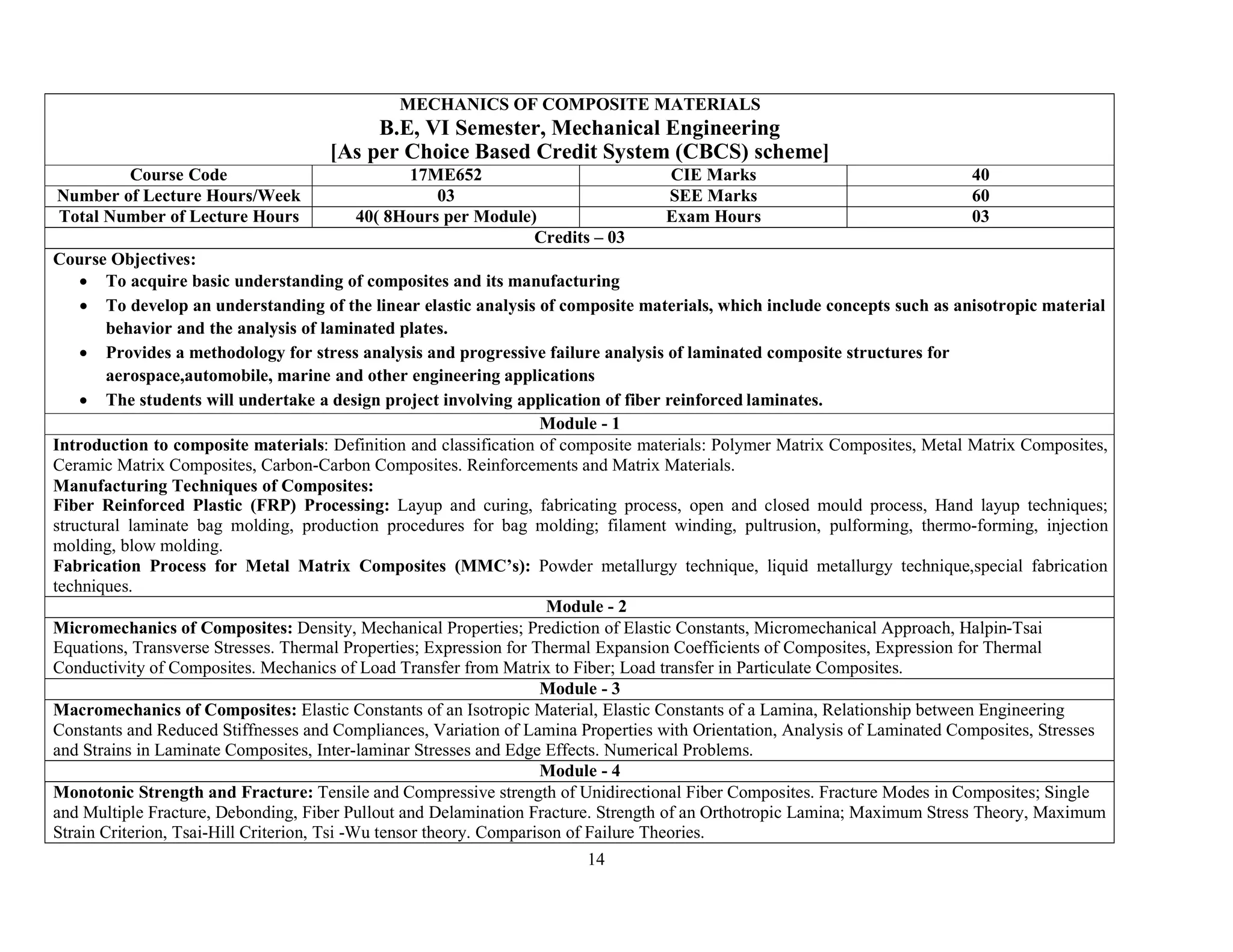 14
MECHANICS OF COMPOSITE MATERIALS
B.E, VI Semester, Mechanical Engineering
[As per Choice Based Credit System (CBCS) scheme]
Course Code 17ME652 CIE Marks 40
Number of Lecture Hours/Week 03 SEE Marks 60
Total Number of Lecture Hours 40( 8Hours per Module) Exam Hours 03
Credits – 03
Course Objectives:
 To acquire basic understanding of composites and its manufacturing
 To develop an understanding of the linear elastic analysis of composite materials, which include concepts such as anisotropic material
behavior and the analysis of laminated plates.
 Provides a methodology for stress analysis and progressive failure analysis of laminated composite structures for
aerospace,automobile, marine and other engineering applications
 The students will undertake a design project involving application of fiber reinforced laminates.
Module - 1
Introduction to composite materials: Definition and classification of composite materials: Polymer Matrix Composites, Metal Matrix Composites,
Ceramic Matrix Composites, Carbon-Carbon Composites. Reinforcements and Matrix Materials.
Manufacturing Techniques of Composites:
Fiber Reinforced Plastic (FRP) Processing: Layup and curing, fabricating process, open and closed mould process, Hand layup techniques;
structural laminate bag molding, production procedures for bag molding; filament winding, pultrusion, pulforming, thermo-forming, injection
molding, blow molding.
Fabrication Process for Metal Matrix Composites (MMC’s): Powder metallurgy technique, liquid metallurgy technique,special fabrication
techniques.
Module - 2
Micromechanics of Composites: Density, Mechanical Properties; Prediction of Elastic Constants, Micromechanical Approach, Halpin-Tsai
Equations, Transverse Stresses. Thermal Properties; Expression for Thermal Expansion Coefficients of Composites, Expression for Thermal
Conductivity of Composites. Mechanics of Load Transfer from Matrix to Fiber; Load transfer in Particulate Composites.
Module - 3
Macromechanics of Composites: Elastic Constants of an Isotropic Material, Elastic Constants of a Lamina, Relationship between Engineering
Constants and Reduced Stiffnesses and Compliances, Variation of Lamina Properties with Orientation, Analysis of Laminated Composites, Stresses
and Strains in Laminate Composites, Inter-laminar Stresses and Edge Effects. Numerical Problems.
Module - 4
Monotonic Strength and Fracture: Tensile and Compressive strength of Unidirectional Fiber Composites. Fracture Modes in Composites; Single
and Multiple Fracture, Debonding, Fiber Pullout and Delamination Fracture. Strength of an Orthotropic Lamina; Maximum Stress Theory, Maximum
Strain Criterion, Tsai-Hill Criterion, Tsi -Wu tensor theory. Comparison of Failure Theories.
 