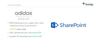 Realign Process & Data To Improve Your Customer-Centricity | PDF