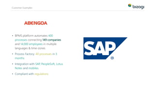 Realign Process & Data To Improve Your Customer-Centricity | PDF