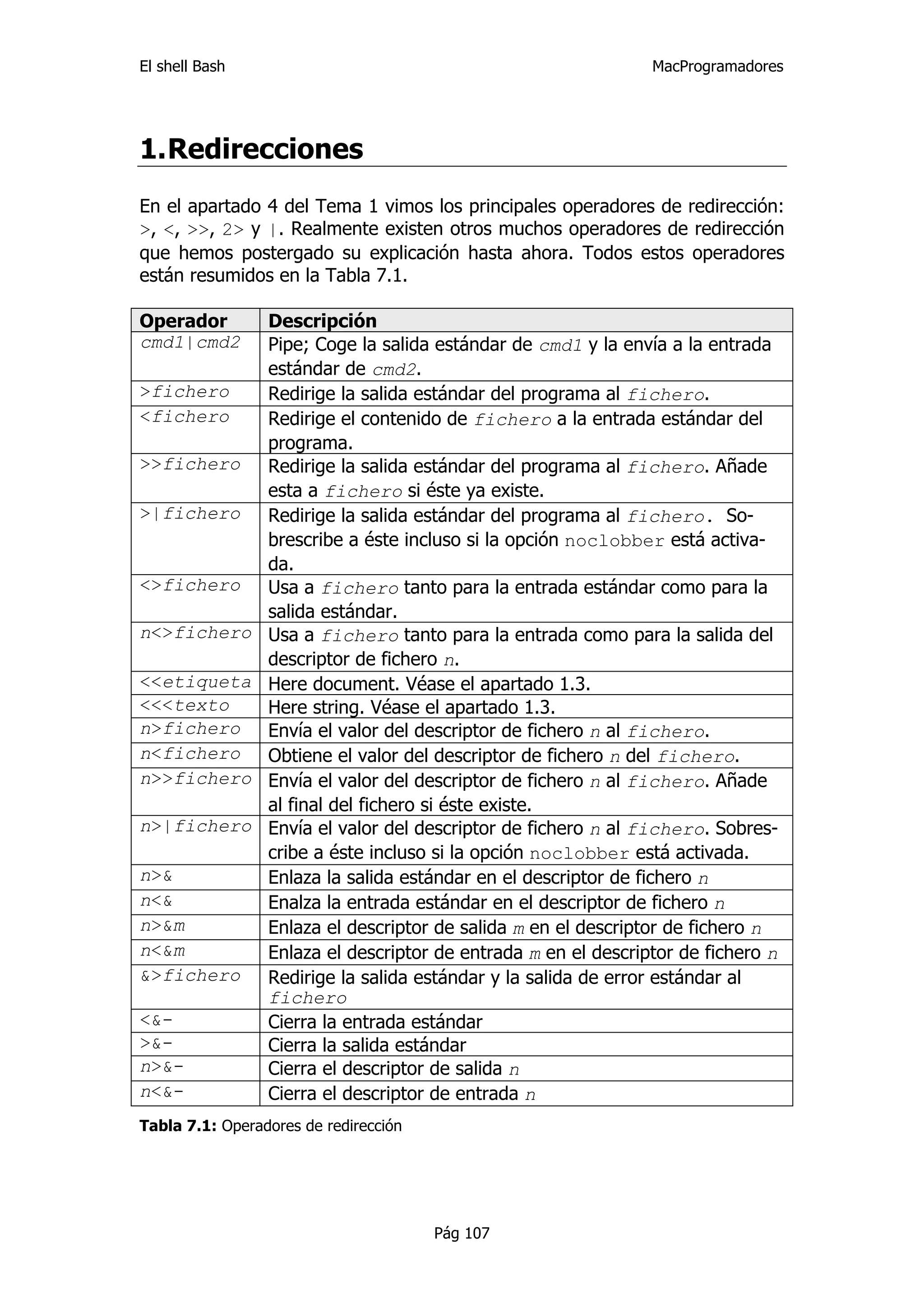 El shell Bash                                                   MacProgramadores




1. Redirecciones
En el apartado 4 del Tema 1 vimos los principales operadores de redirección:
>, <, >>, 2> y |. Realmente existen otros muchos operadores de redirección
que hemos postergado su explicación hasta ahora. Todos estos operadores
están resumidos en la Tabla 7.1.

Operador         Descripción
cmd1|cmd2        Pipe; Coge la salida estándar de cmd1 y la envía a la entrada
                 estándar de cmd2.
>fichero         Redirige la salida estándar del programa al fichero.
<fichero         Redirige el contenido de fichero a la entrada estándar del
                 programa.
>>fichero        Redirige la salida estándar del programa al fichero. Añade
                 esta a fichero si éste ya existe.
>|fichero        Redirige la salida estándar del programa al fichero. So-
                 brescribe a éste incluso si la opción noclobber está activa-
                 da.
<>fichero        Usa a fichero tanto para la entrada estándar como para la
                 salida estándar.
n<>fichero       Usa a fichero tanto para la entrada como para la salida del
                 descriptor de fichero n.
<<etiqueta       Here document. Véase el apartado 1.3.
<<<texto         Here string. Véase el apartado 1.3.
n>fichero        Envía el valor del descriptor de fichero n al fichero.
n<fichero        Obtiene el valor del descriptor de fichero n del fichero.
n>>fichero       Envía el valor del descriptor de fichero n al fichero. Añade
                 al final del fichero si éste existe.
n>|fichero       Envía el valor del descriptor de fichero n al fichero. Sobres-
                 cribe a éste incluso si la opción noclobber está activada.
n>&              Enlaza la salida estándar en el descriptor de fichero n
n<&              Enalza la entrada estándar en el descriptor de fichero n
n>&m             Enlaza el descriptor de salida m en el descriptor de fichero n
n<&m             Enlaza el descriptor de entrada m en el descriptor de fichero n
&>fichero        Redirige la salida estándar y la salida de error estándar al
                 fichero
<&-              Cierra la entrada estándar
>&-              Cierra la salida estándar
n>&-             Cierra el descriptor de salida n
n<&-             Cierra el descriptor de entrada n
Tabla 7.1: Operadores de redirección




                                       Pág 107
 