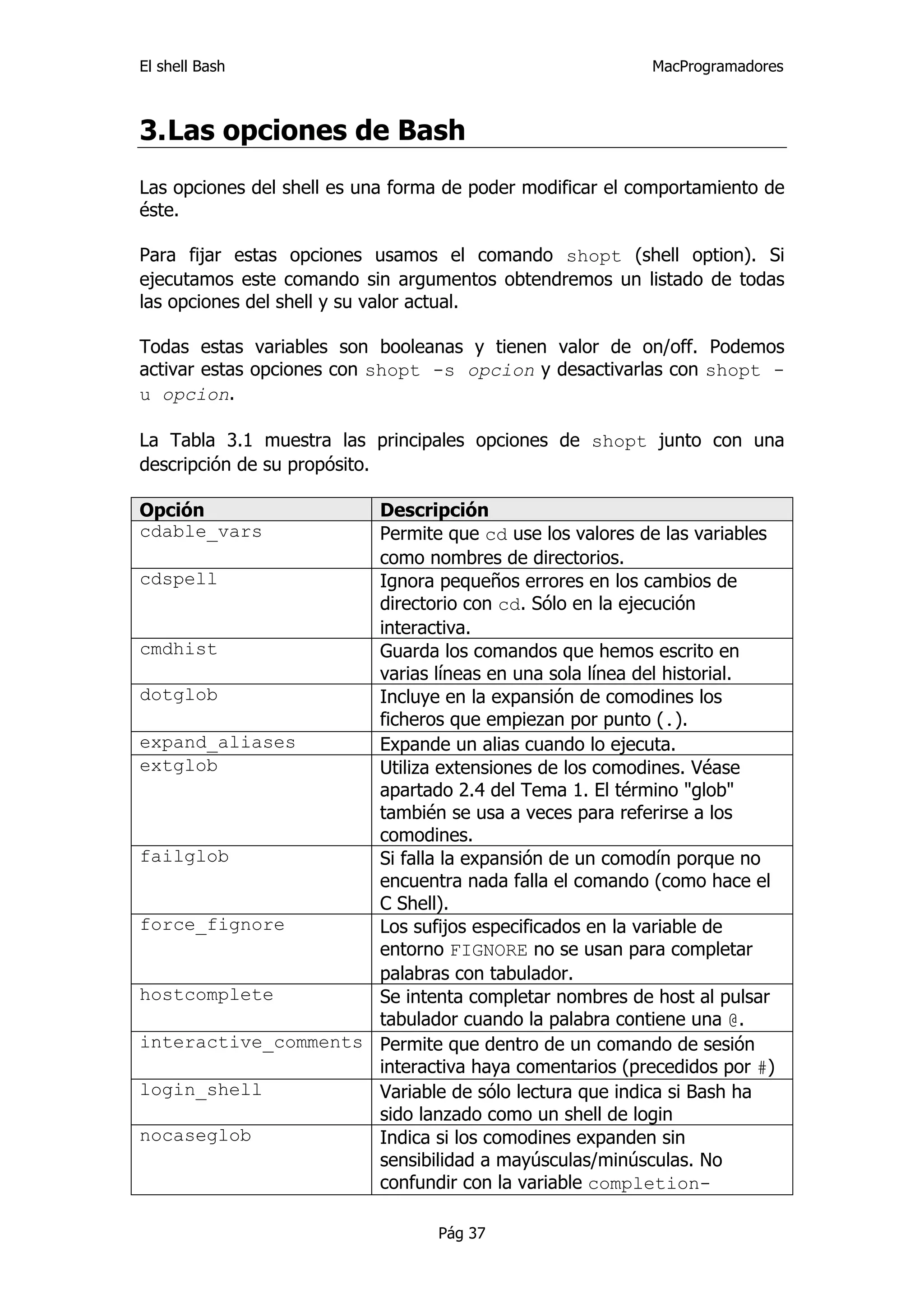 El shell Bash                                              MacProgramadores



3. Las opciones de Bash
Las opciones del shell es una forma de poder modificar el comportamiento de
éste.

Para fijar estas opciones usamos el comando shopt (shell option). Si
ejecutamos este comando sin argumentos obtendremos un listado de todas
las opciones del shell y su valor actual.

Todas estas variables son booleanas y tienen valor de on/off. Podemos
activar estas opciones con shopt -s opcion y desactivarlas con shopt -
u opcion.

La Tabla 3.1 muestra las principales opciones de shopt junto con una
descripción de su propósito.

Opción               Descripción
cdable_vars          Permite que cd use los valores de las variables
                     como nombres de directorios.
cdspell              Ignora pequeños errores en los cambios de
                     directorio con cd. Sólo en la ejecución
                     interactiva.
cmdhist              Guarda los comandos que hemos escrito en
                     varias líneas en una sola línea del historial.
dotglob              Incluye en la expansión de comodines los
                     ficheros que empiezan por punto (.).
expand_aliases       Expande un alias cuando lo ejecuta.
extglob              Utiliza extensiones de los comodines. Véase
                     apartado 2.4 del Tema 1. El término "glob"
                     también se usa a veces para referirse a los
                     comodines.
failglob             Si falla la expansión de un comodín porque no
                     encuentra nada falla el comando (como hace el
                     C Shell).
force_fignore        Los sufijos especificados en la variable de
                     entorno FIGNORE no se usan para completar
                     palabras con tabulador.
hostcomplete         Se intenta completar nombres de host al pulsar
                     tabulador cuando la palabra contiene una @.
interactive_comments Permite que dentro de un comando de sesión
                     interactiva haya comentarios (precedidos por #)
login_shell          Variable de sólo lectura que indica si Bash ha
                     sido lanzado como un shell de login
nocaseglob           Indica si los comodines expanden sin
                     sensibilidad a mayúsculas/minúsculas. No
                     confundir con la variable completion-

                                  Pág 37
 